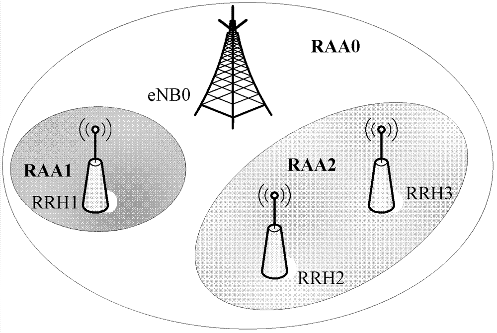 Method for transmitting random access response, base station and user equipment