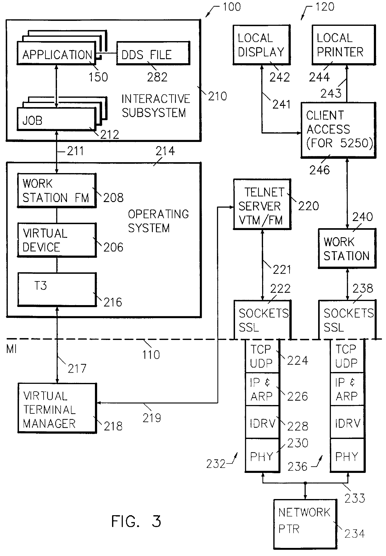 Application interface method and system for encryption control