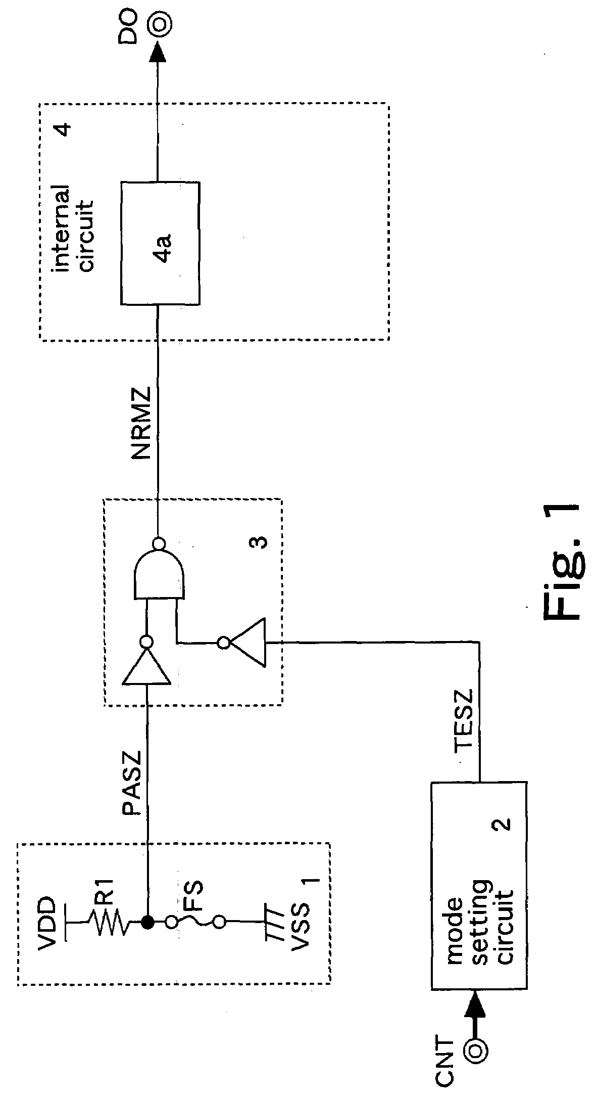 Semiconductor integrated circuit and testing method of same