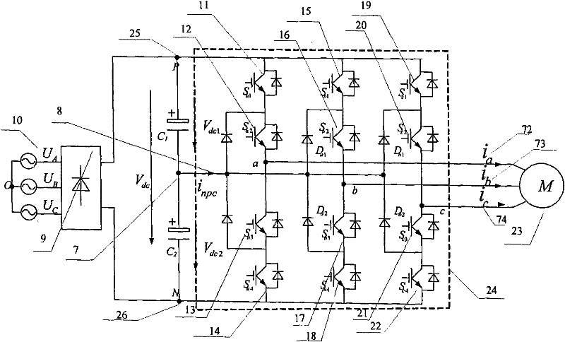 Three-level midpoint potential balance control method based on zero sequence voltage injection