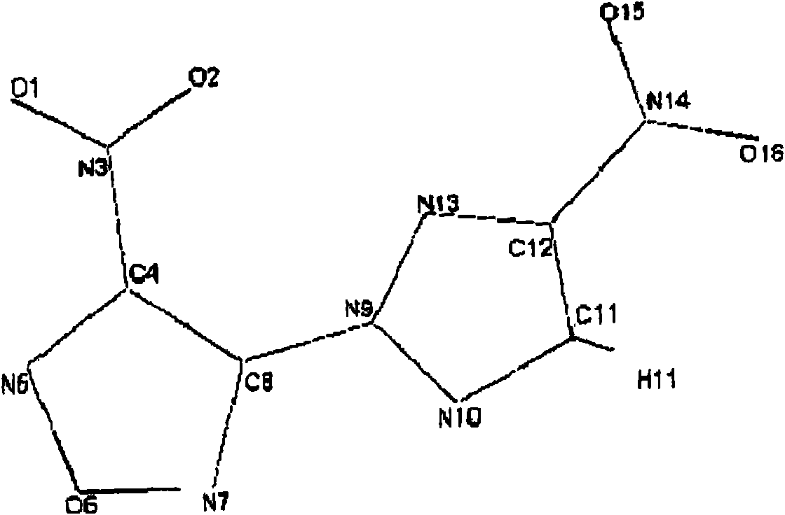 Furazane derivatives, preparation thereof and energetic compositions containing them