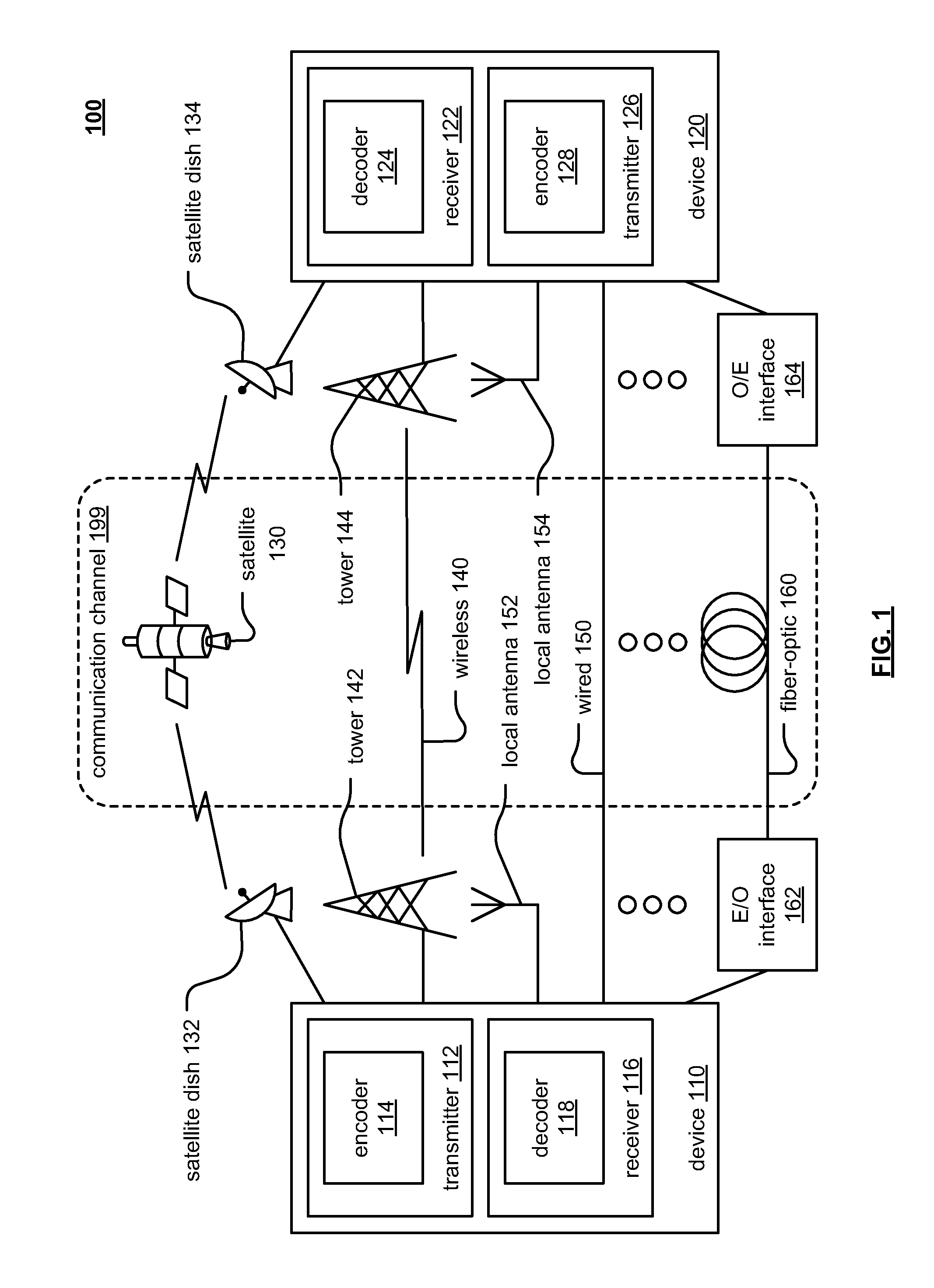 Adaptive loop filtering in accordance with video coding