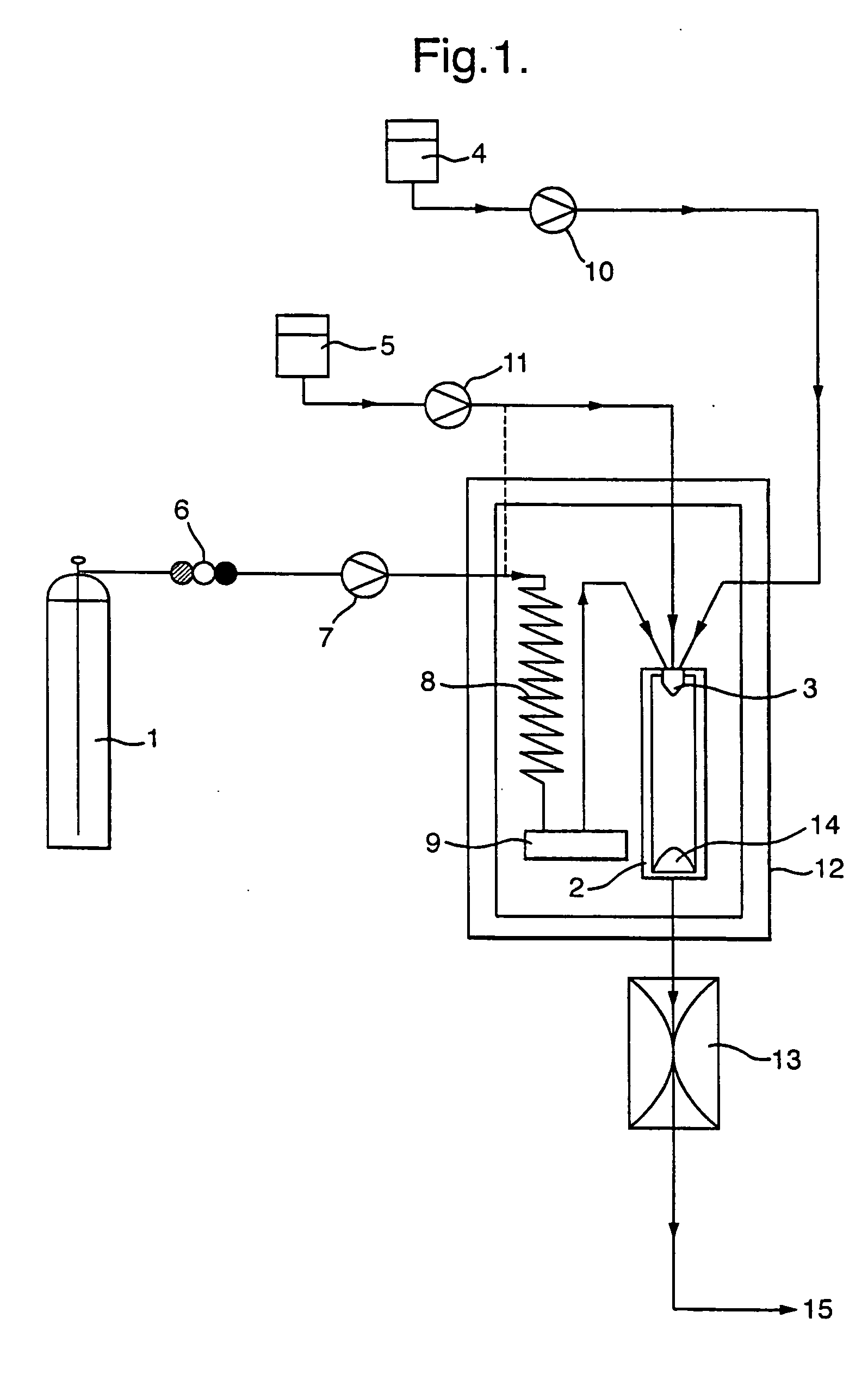 Method of particle formation