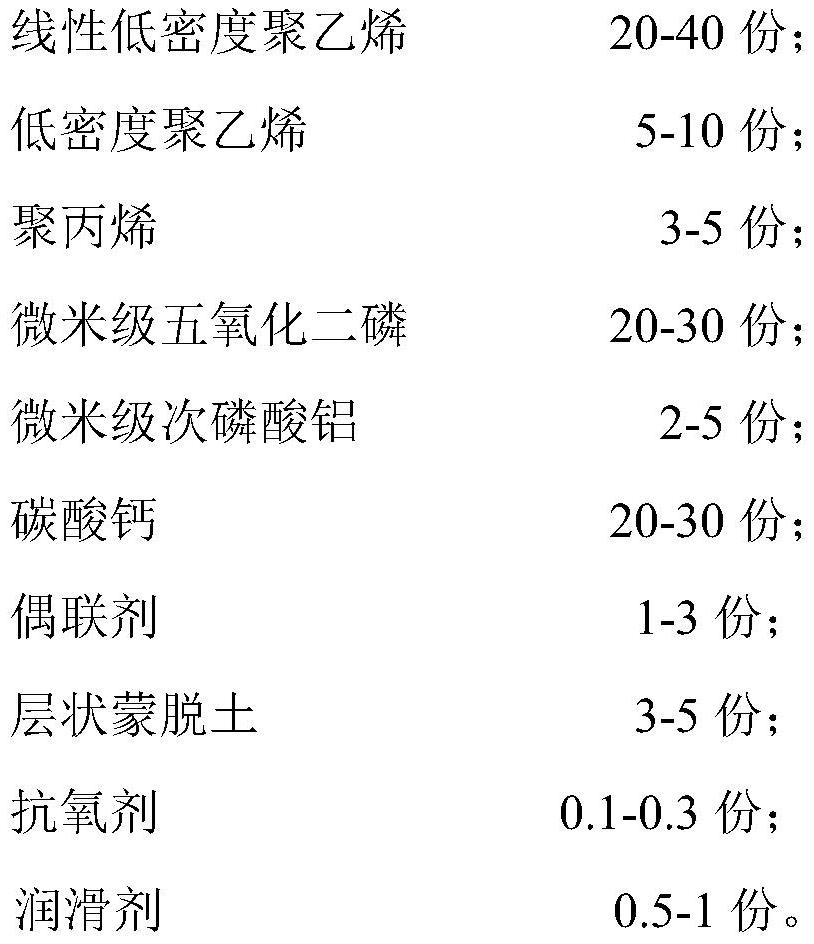 Flame-retardant PE breathable film composite material and preparation method thereof