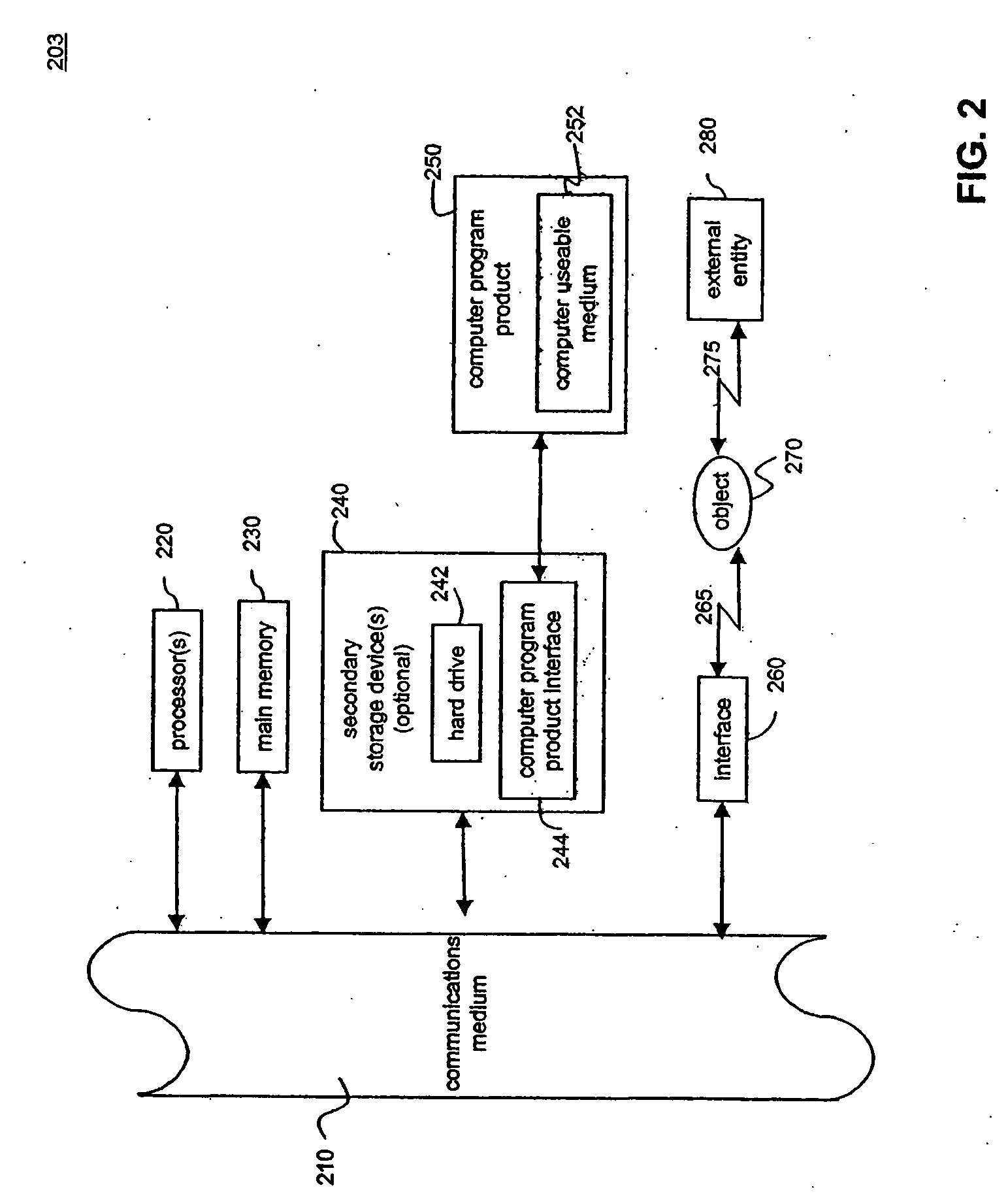 System, method, and computer program product for scoring items based on user sentiment and for determining the proficiency of predictors