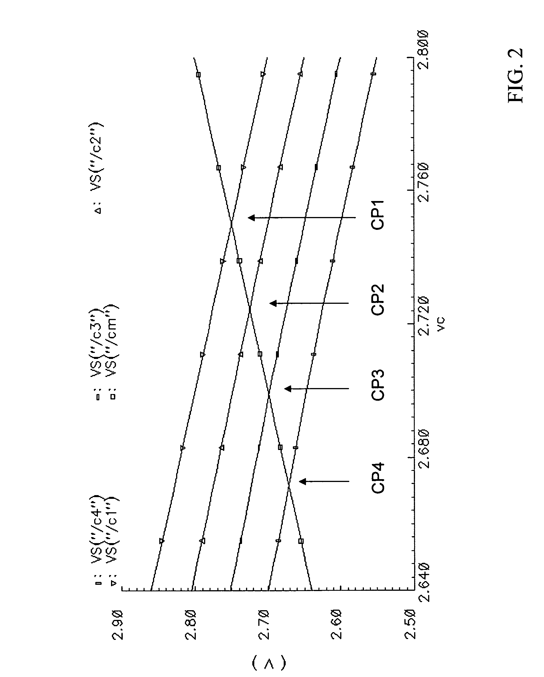 High performance variable gain amplifier, method of use and design structure