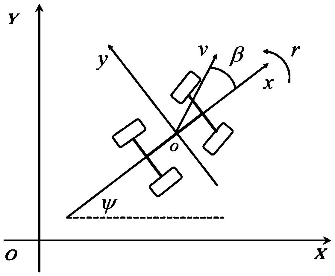 A method of man-vehicle cooperative steering control considering real-time allocation of driving rights