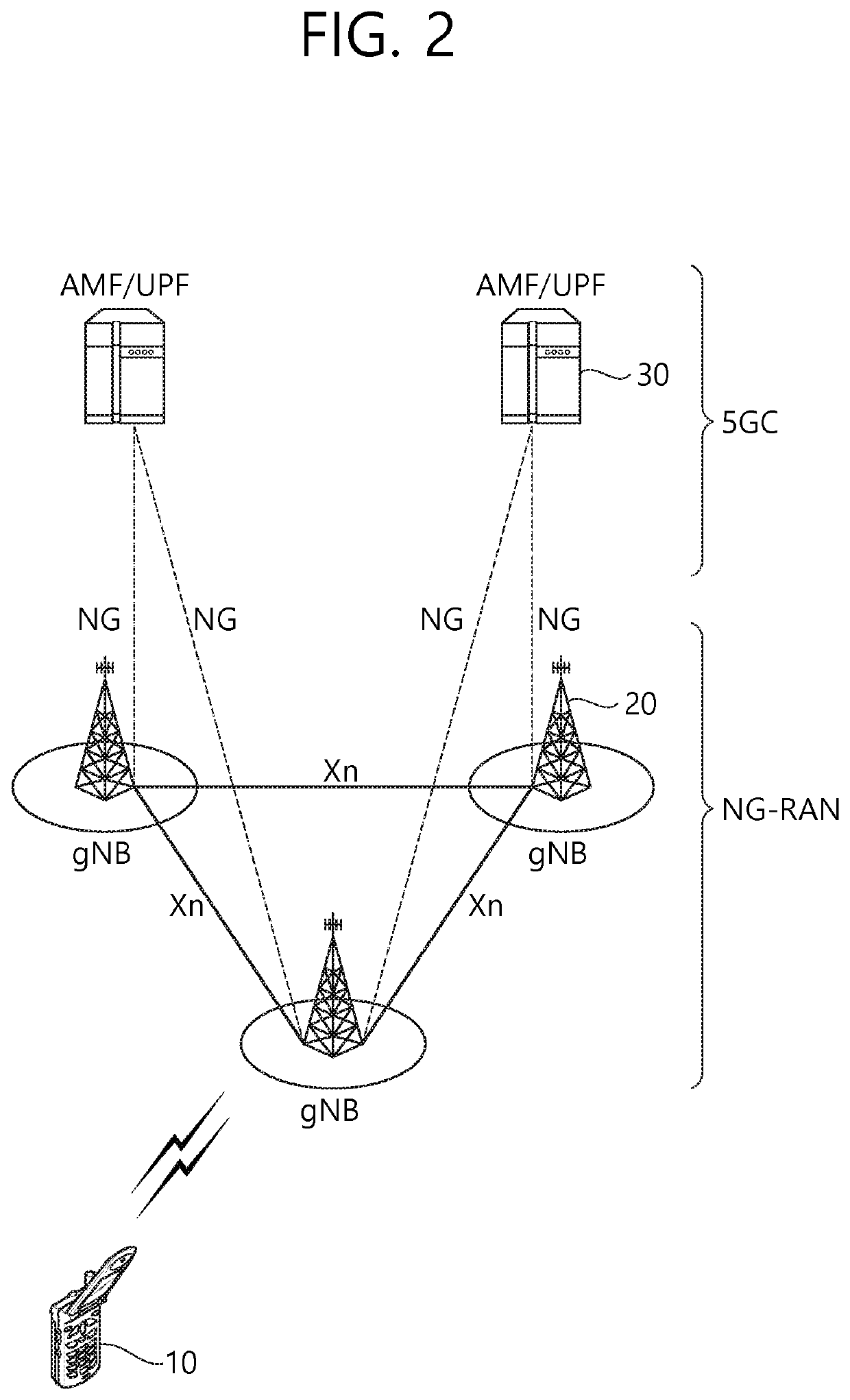 Transmission of sidelink control information of nr v2x
