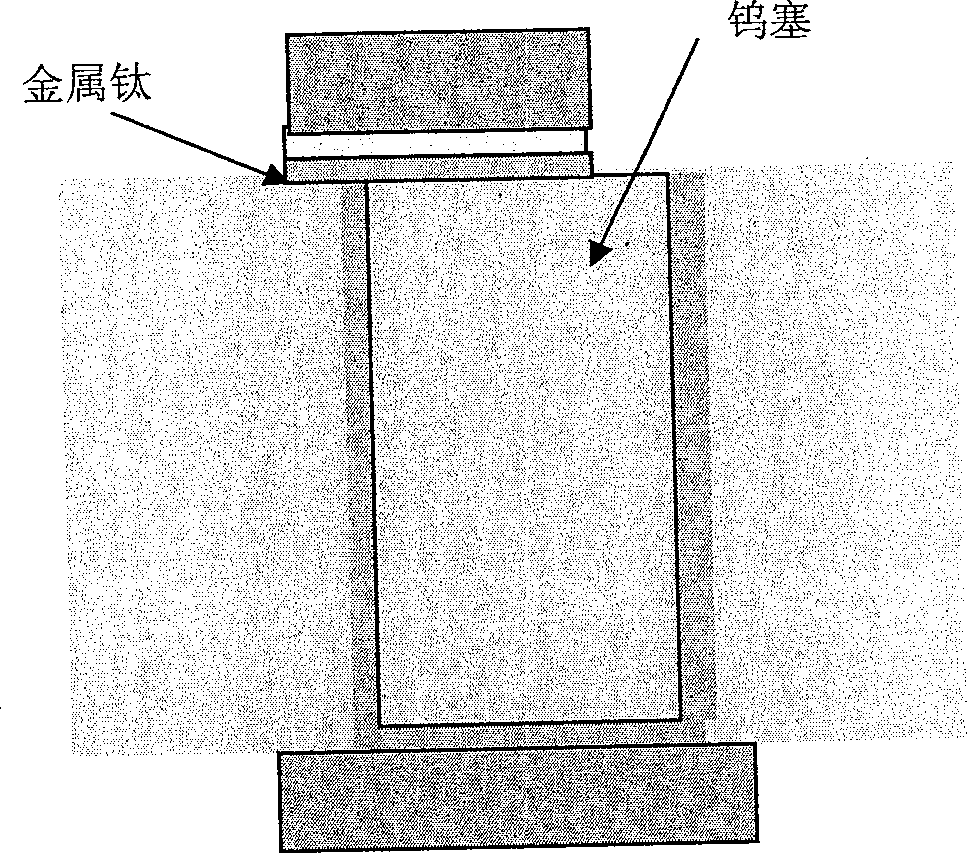 Method for preventing etching or corrosion of metallic titanium in screen layer