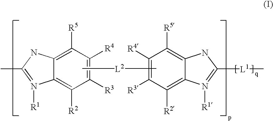 Method for producing polybenzimidazole sintered compact