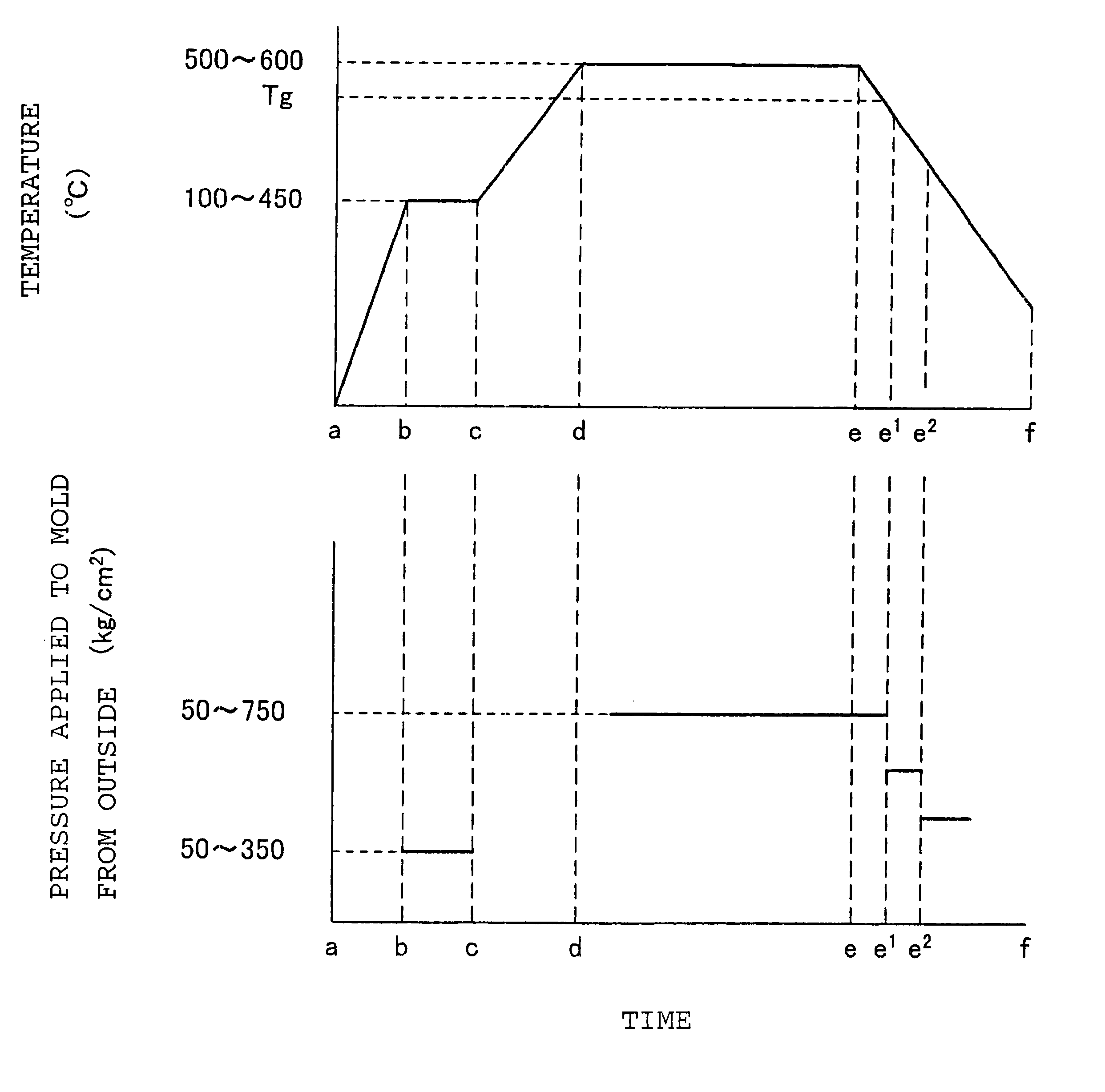 Method for producing polybenzimidazole sintered compact