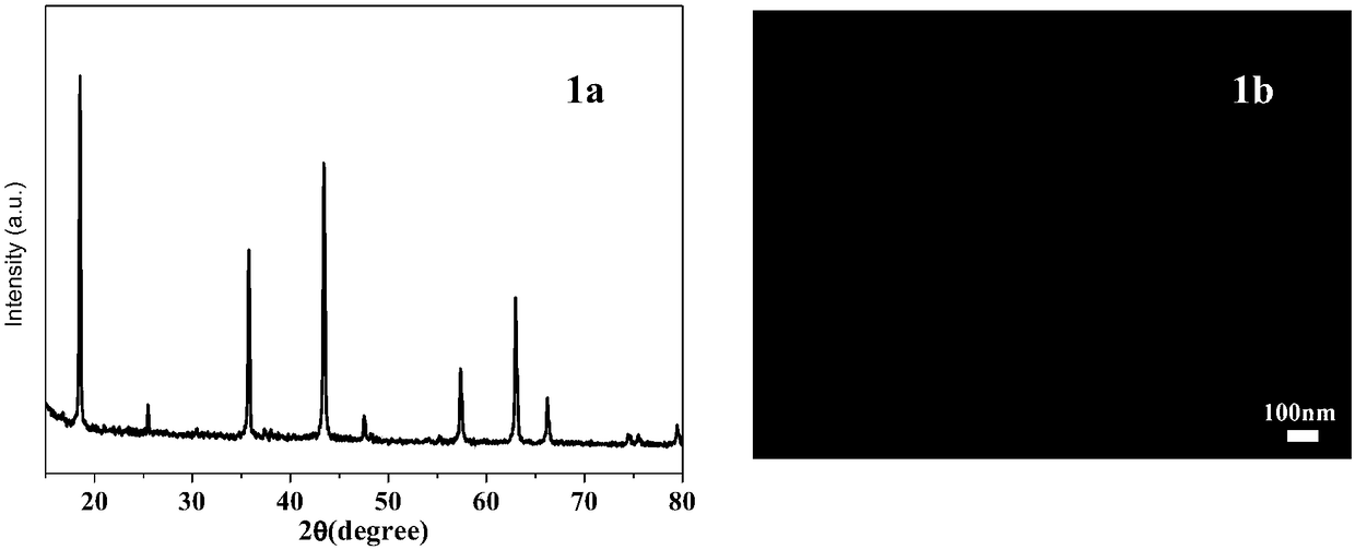 Method for synthesizing lithium titanate/titanium dioxide compound nano polycrystalline powder material by utilizing high-temperature and high-pressure mixed solvent thermal system