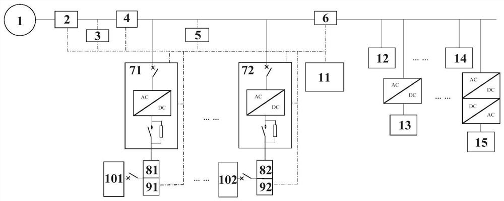 Micro-grid'source-load-storage 'cooperative interaction control system and micro-grid'source-load-storage' cooperative interaction control method