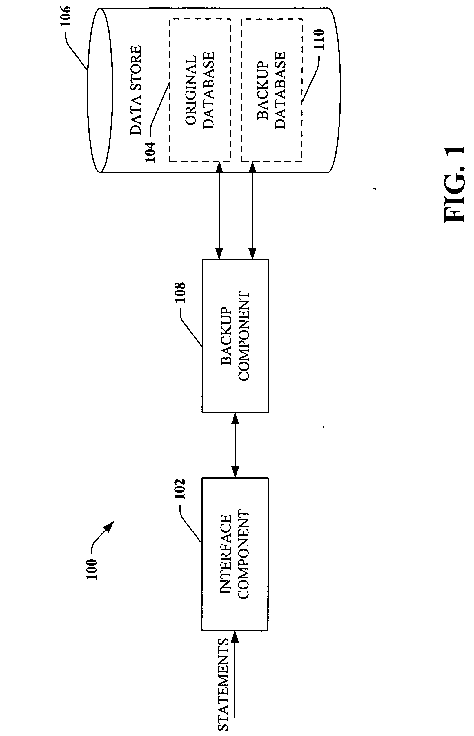 Automatic backup and restore system and method