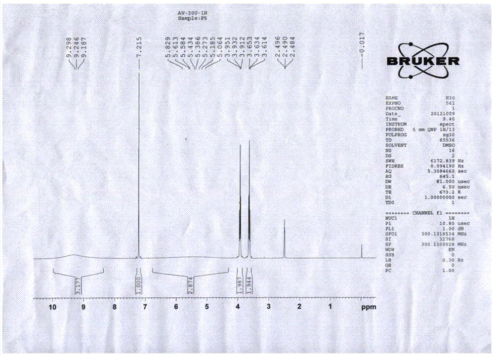 A kind of preparation method of 4,5-diamino-1-(2-hydroxyethyl)pyrazole sulfate