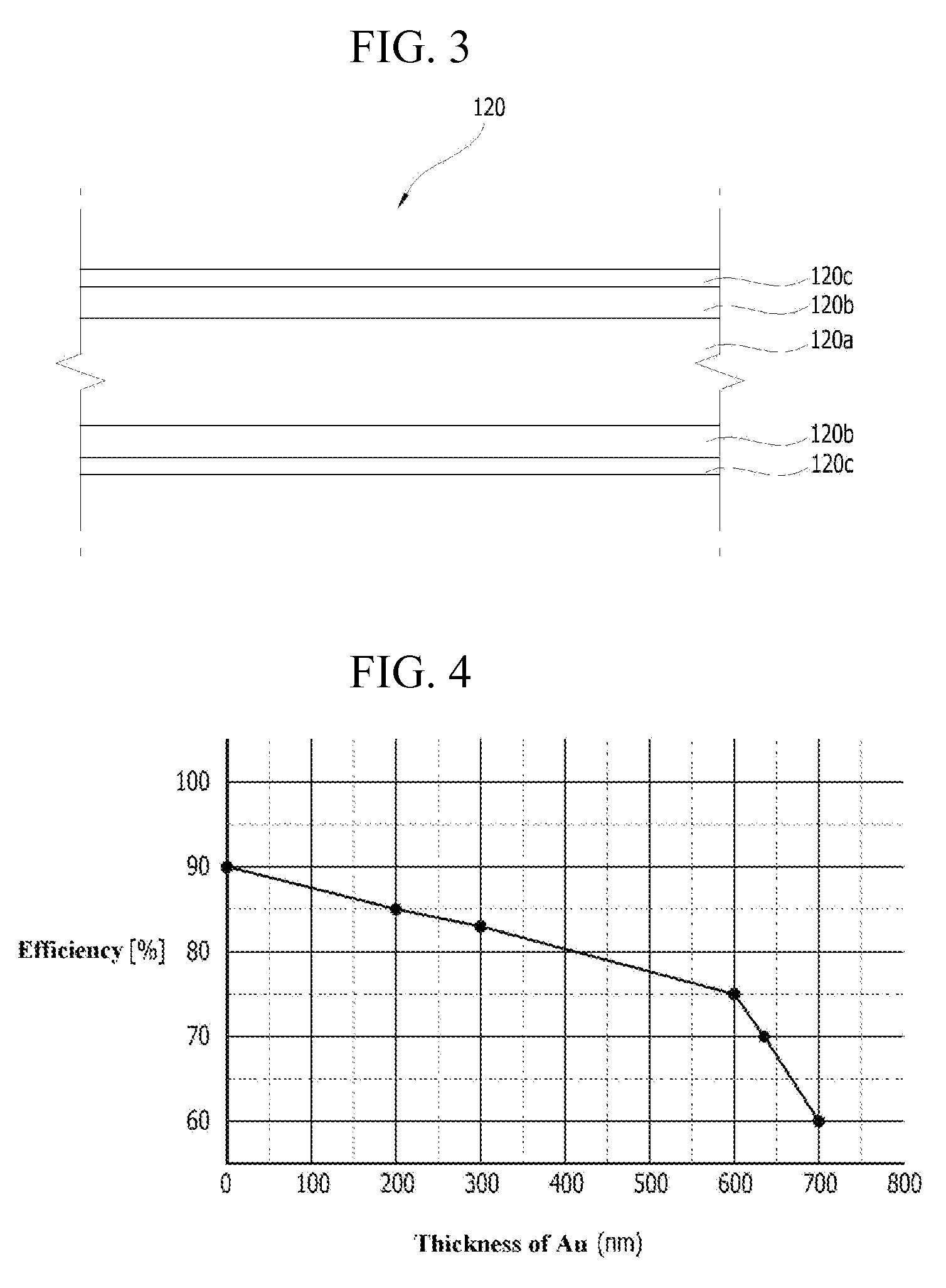 Lead frame, light emitting diode having the lead frame, and backlight unit having the light emitting diode