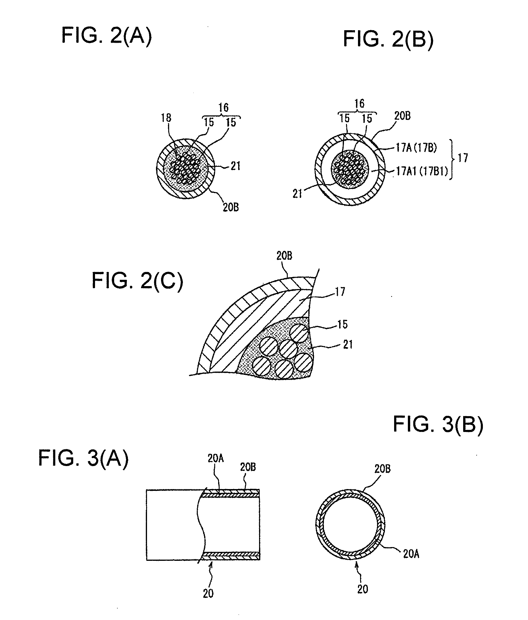 Waterproofing method for wire and wire having waterproof part formed by the waterproofing method