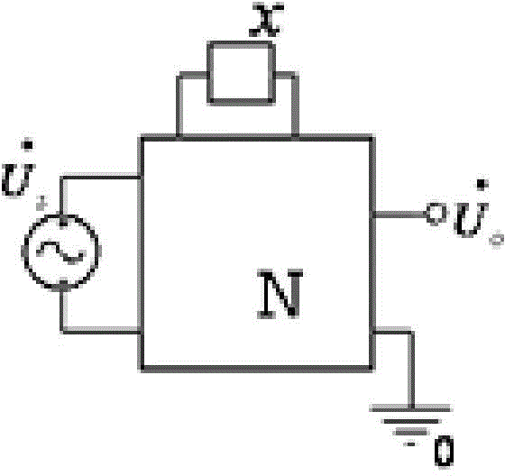 Analog circuit fuzzy group identification method