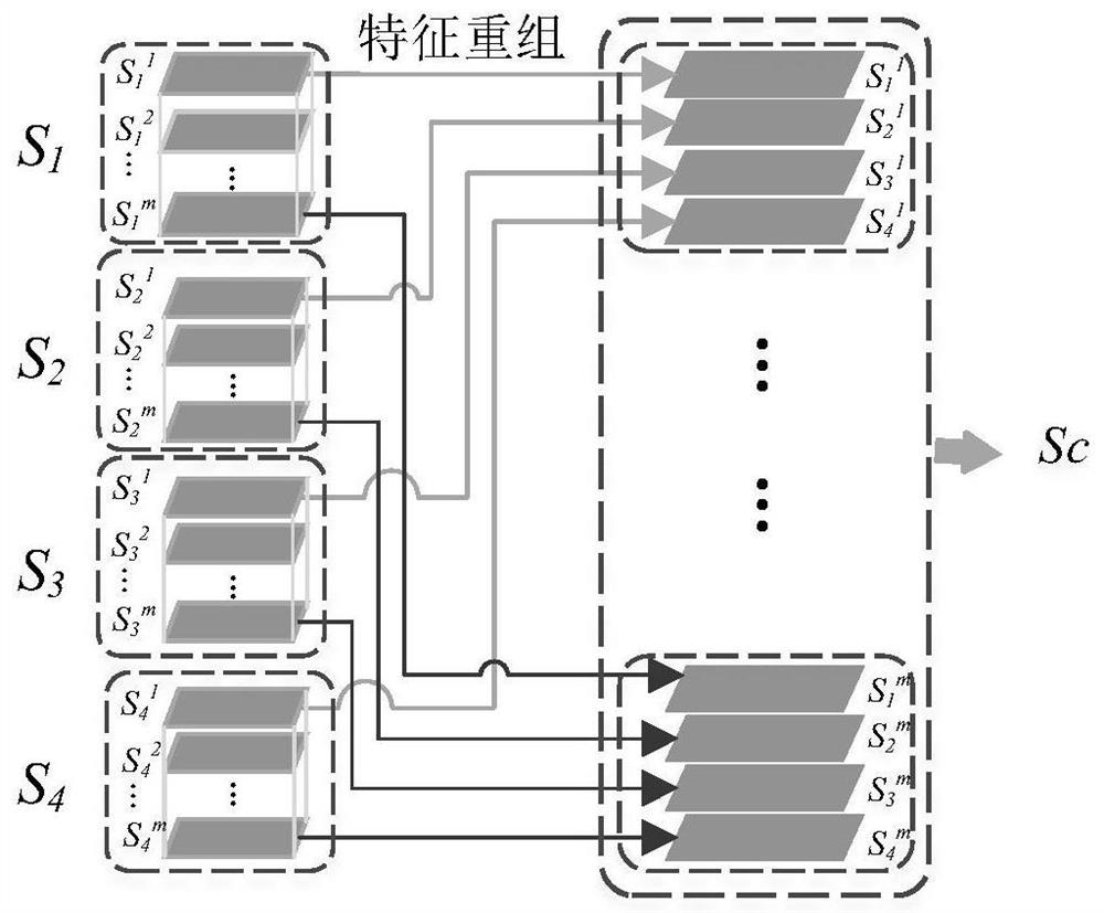 A Group Emotion Recognition Method Based on Motion Features