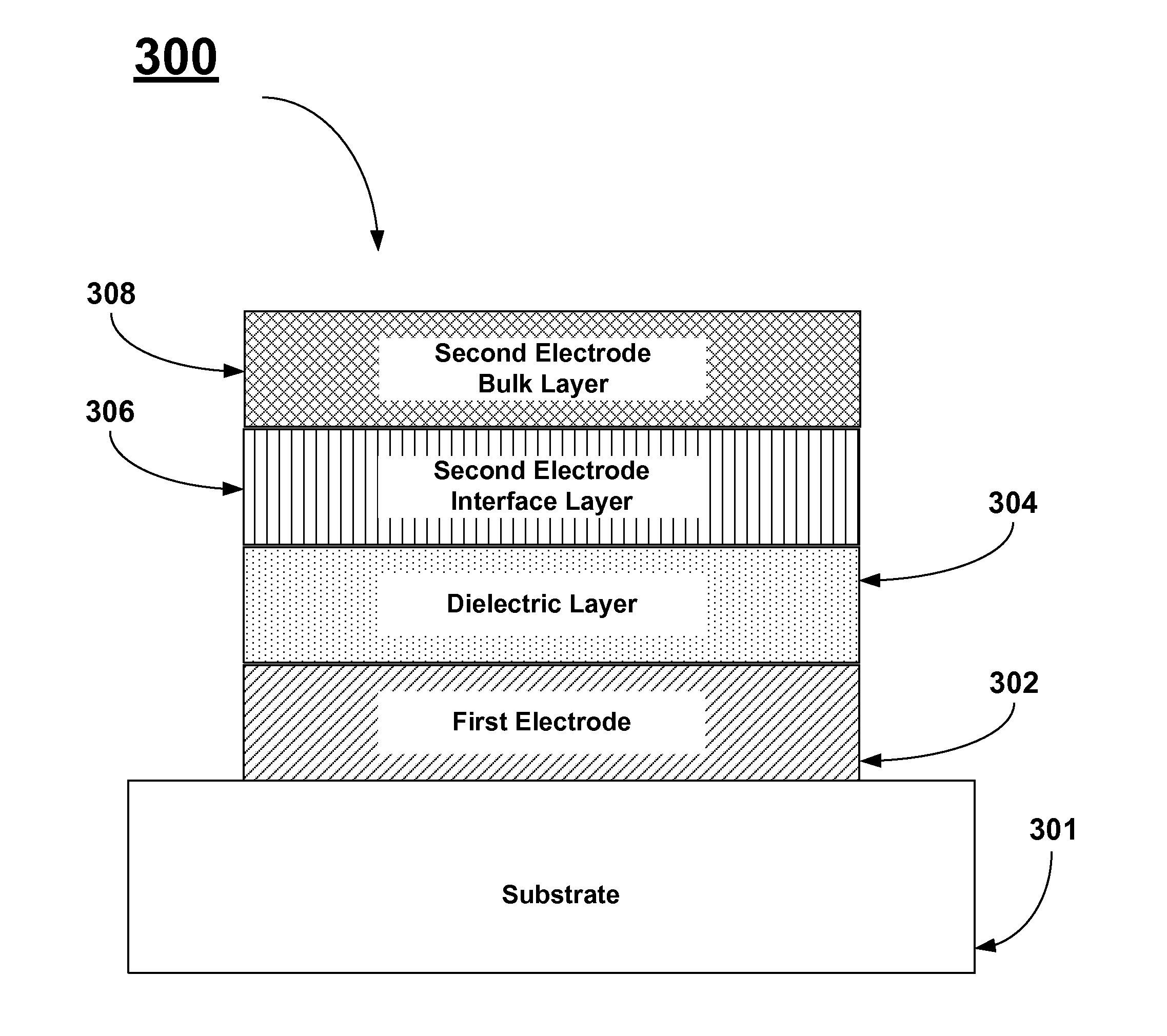 Top electrode templating for DRAM capacitor
