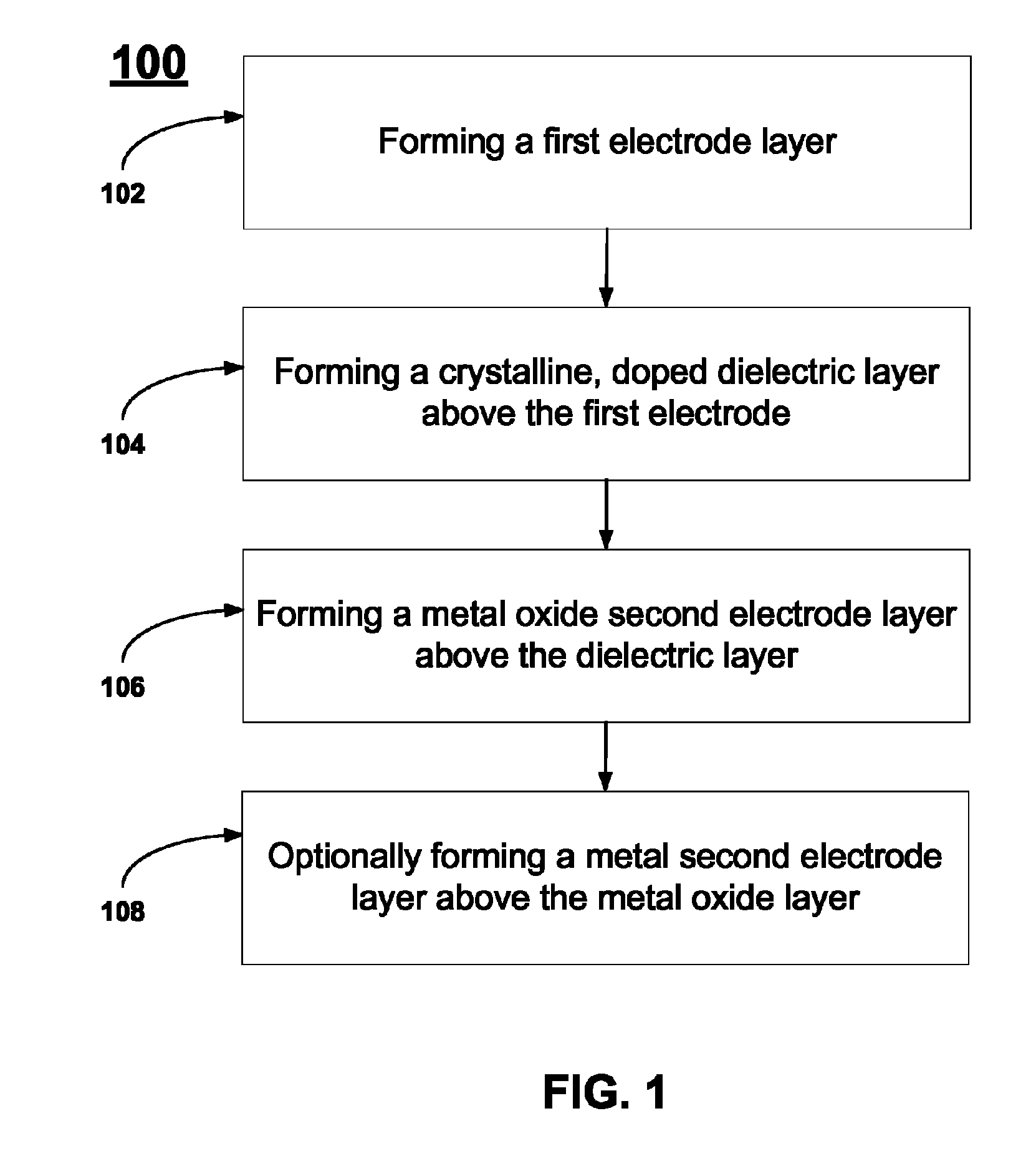 Top electrode templating for DRAM capacitor