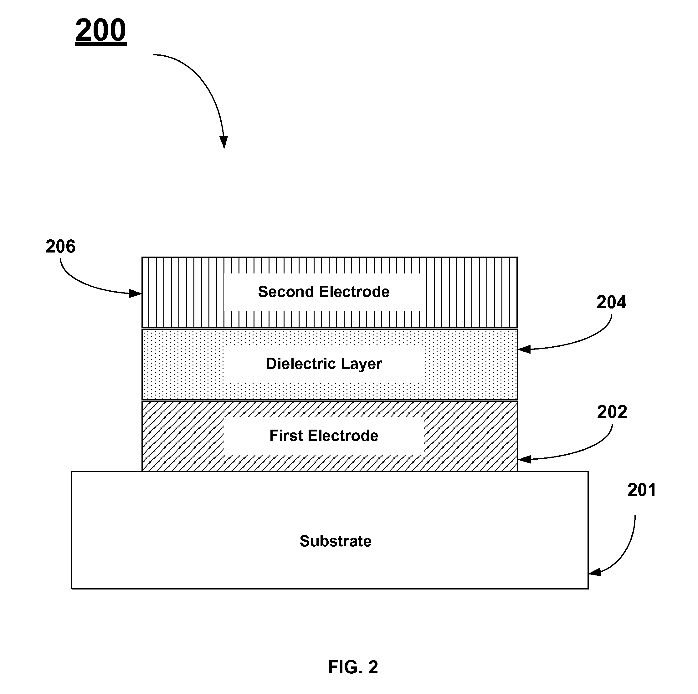 Top electrode templating for DRAM capacitor