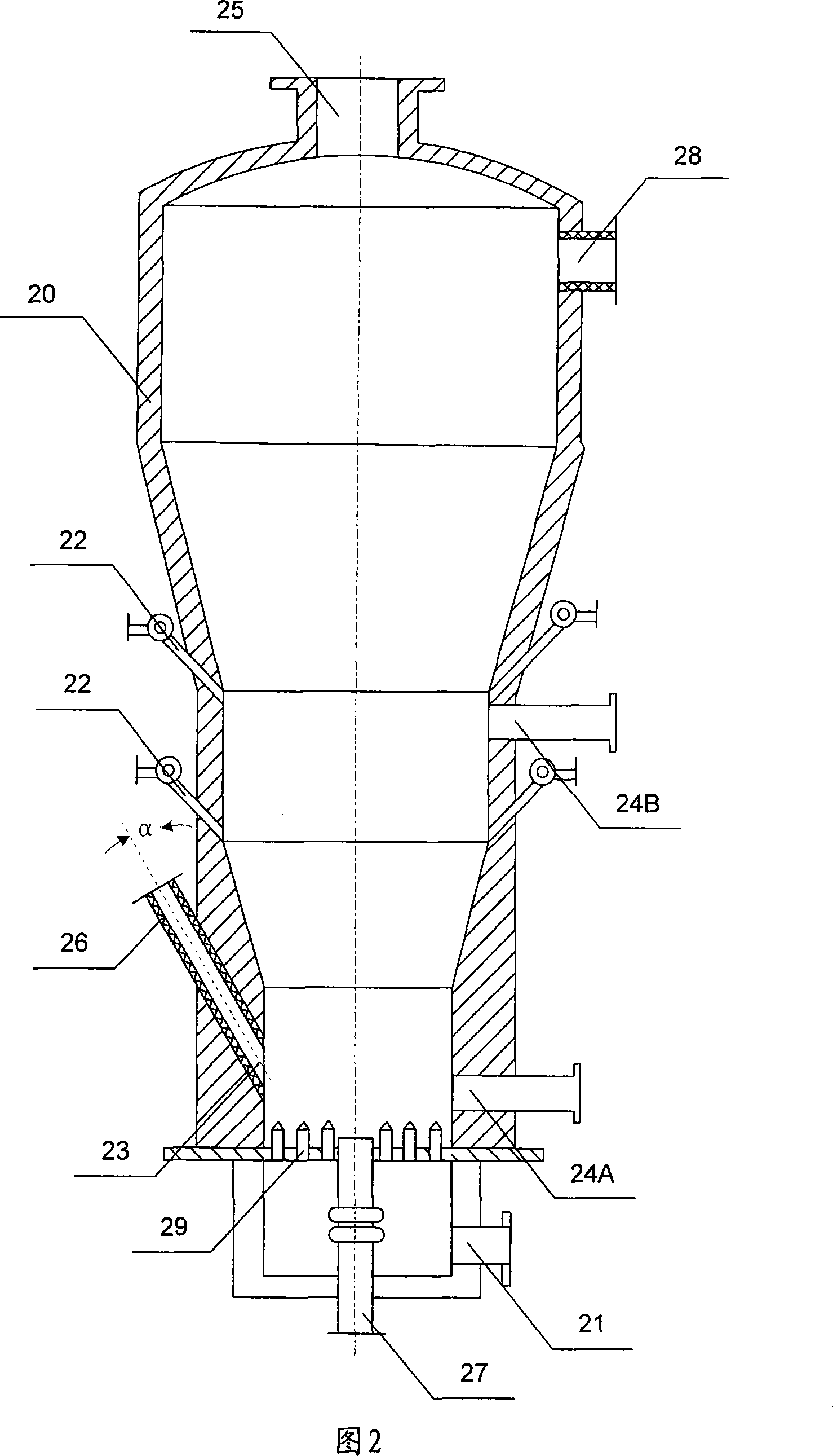Circulating fluidized bed gas generator system