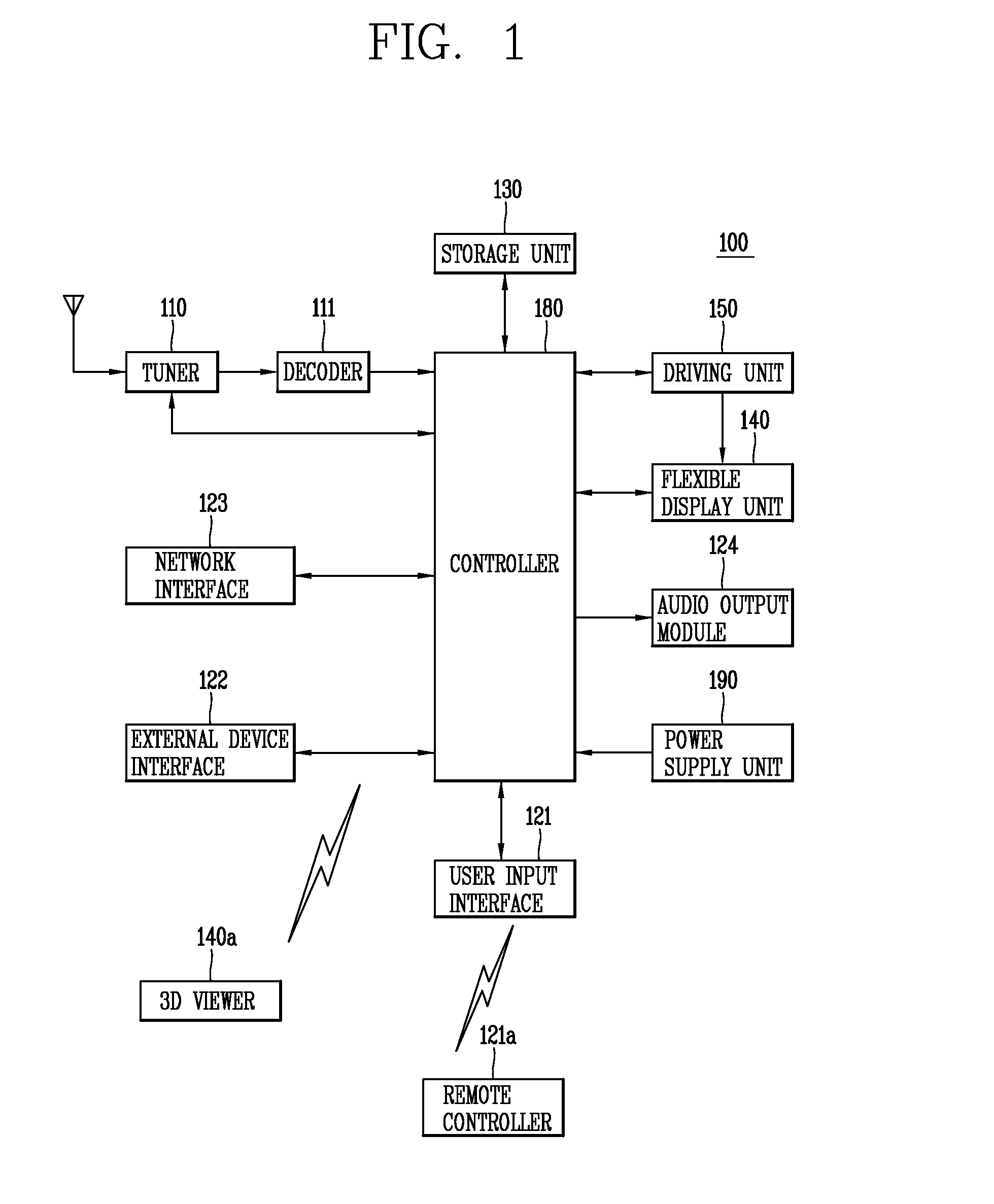 Image display device