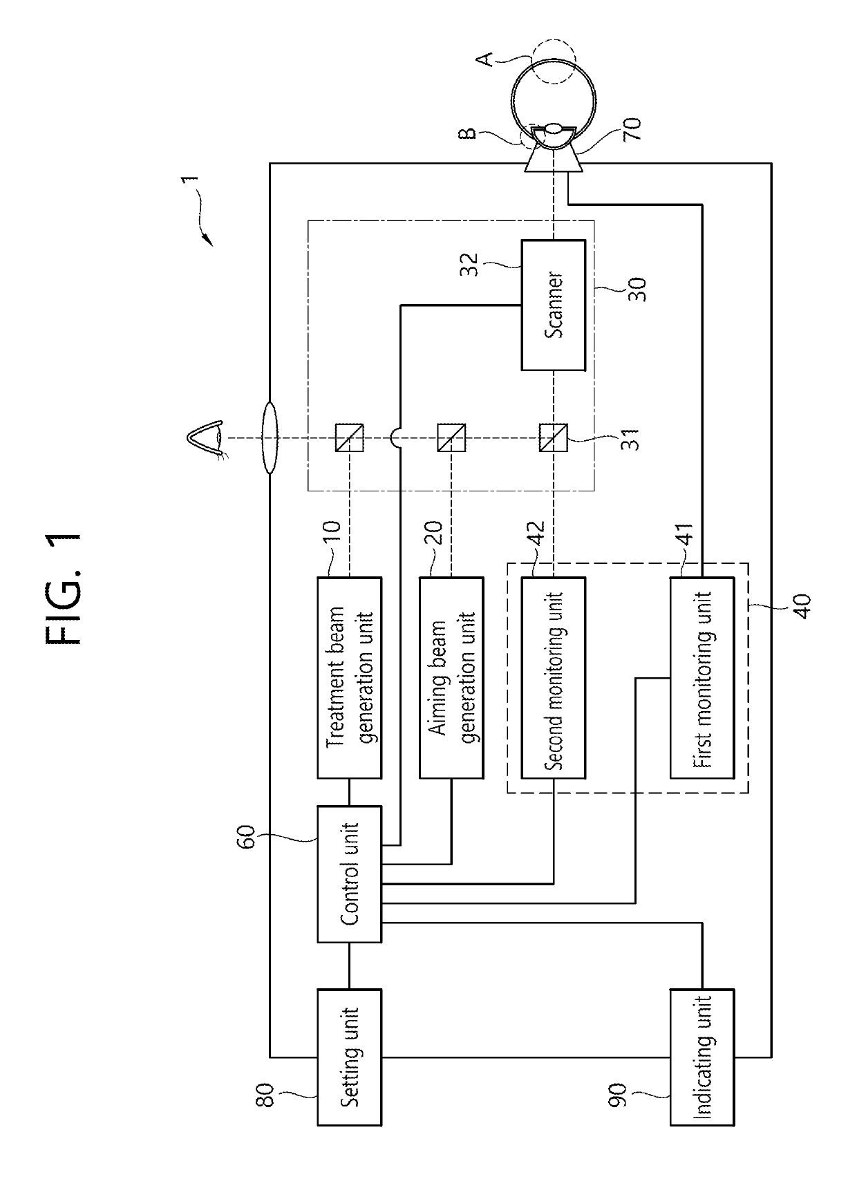 Ophthalmic treatment device and control method therefor