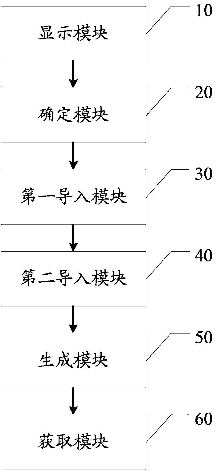 Method and device for processing information