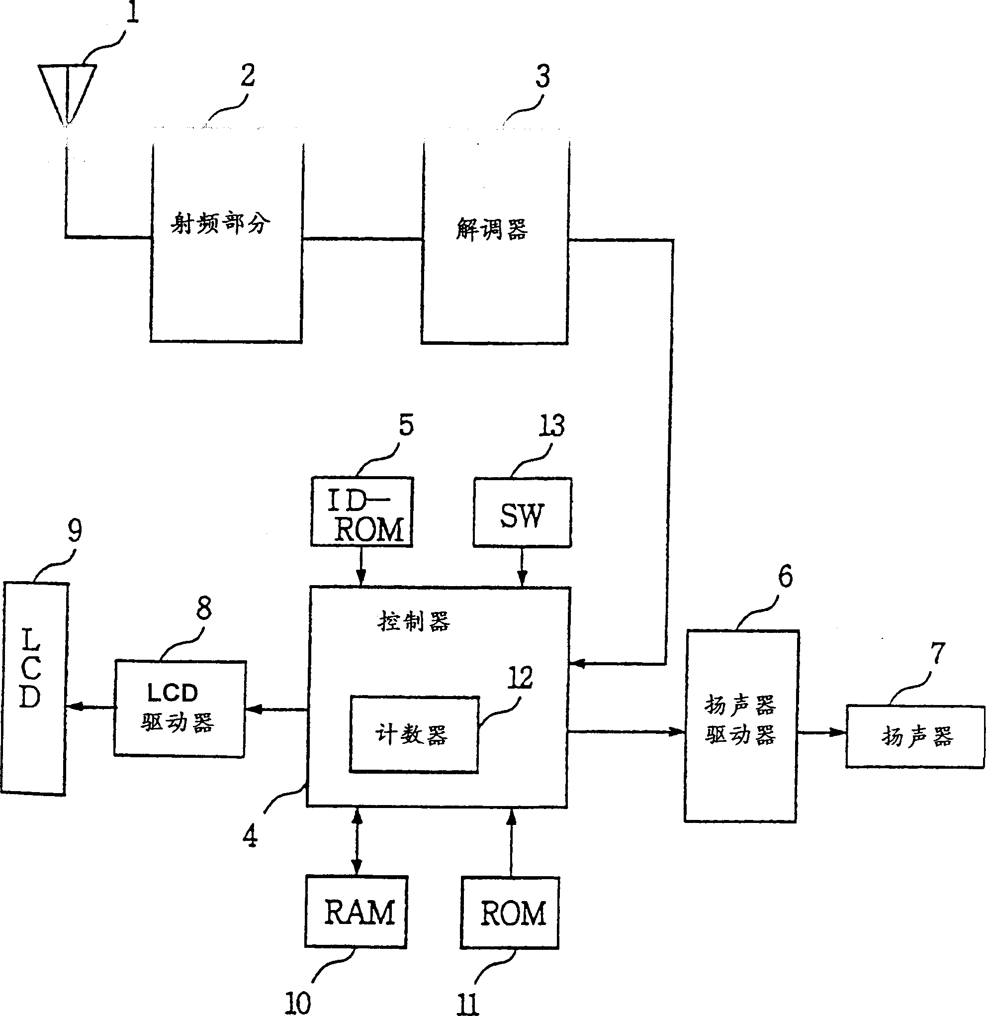 Data-display wireless portable electronic beeper