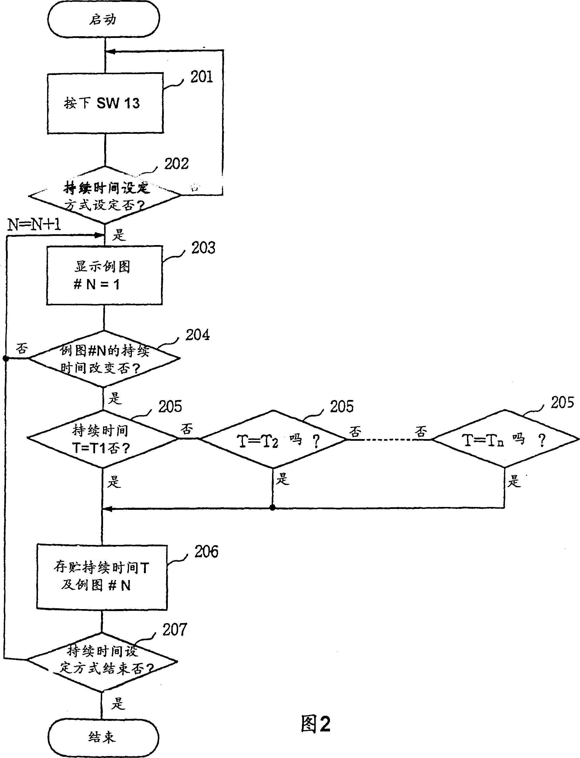 Data-display wireless portable electronic beeper