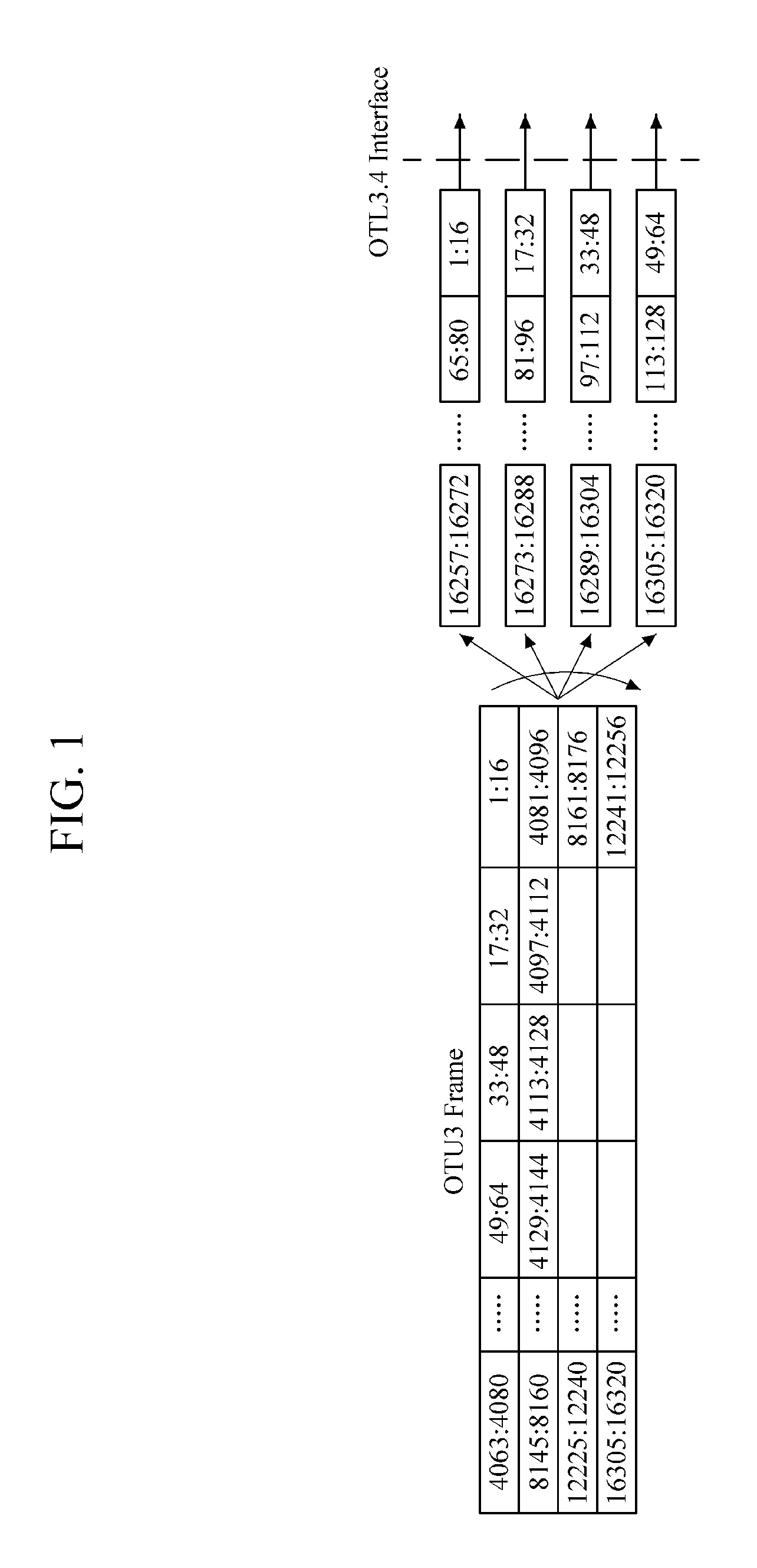 Transmission apparatus and method for serial and parallel channel interworking in optical transport network