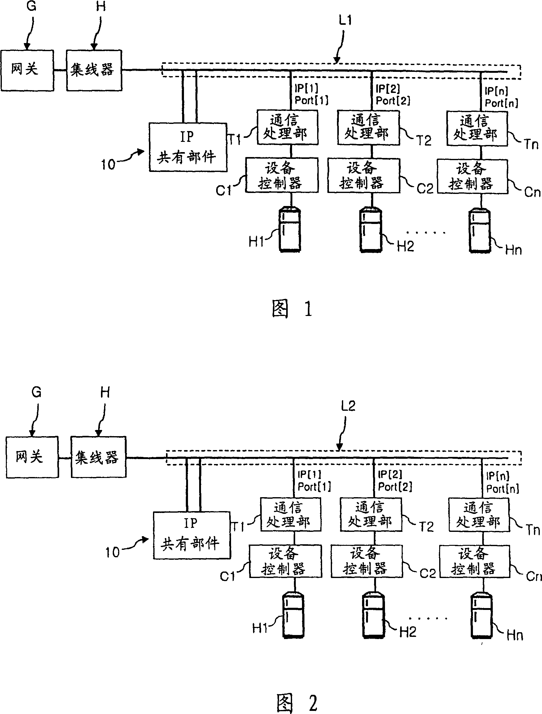Domestic electrical equipment network system and its control method