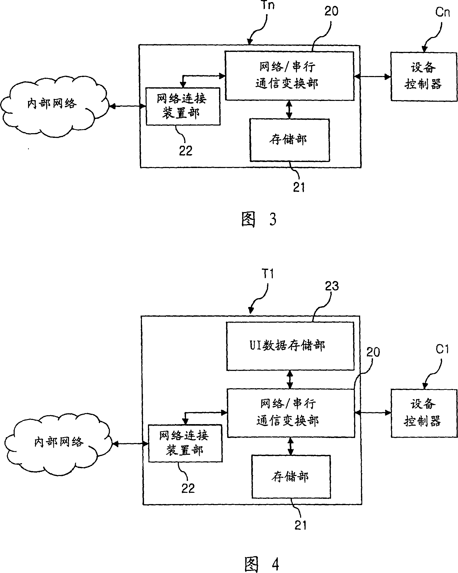 Domestic electrical equipment network system and its control method
