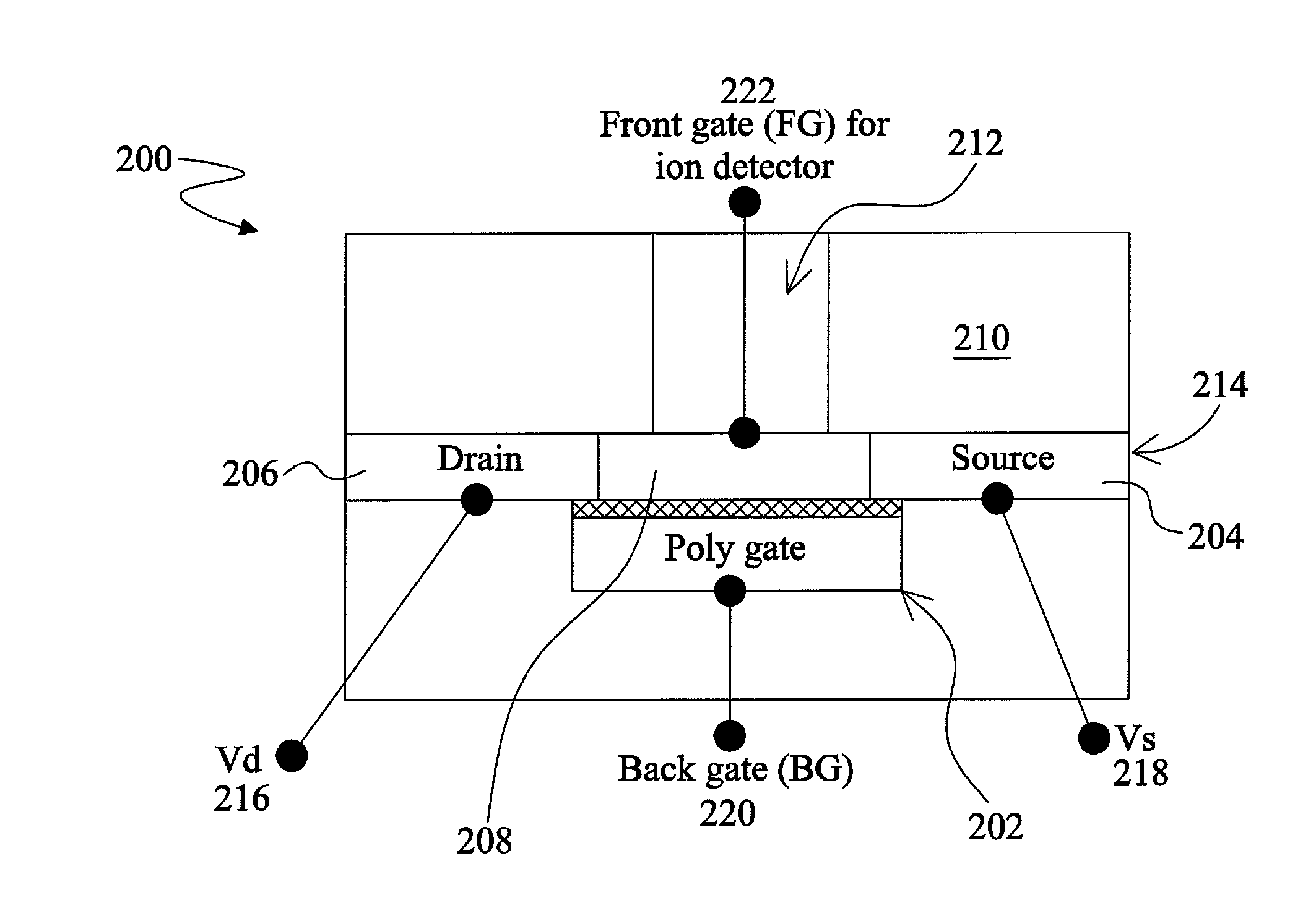 Systems and methods for signal amplification with a dual-gate bio field effect transistor