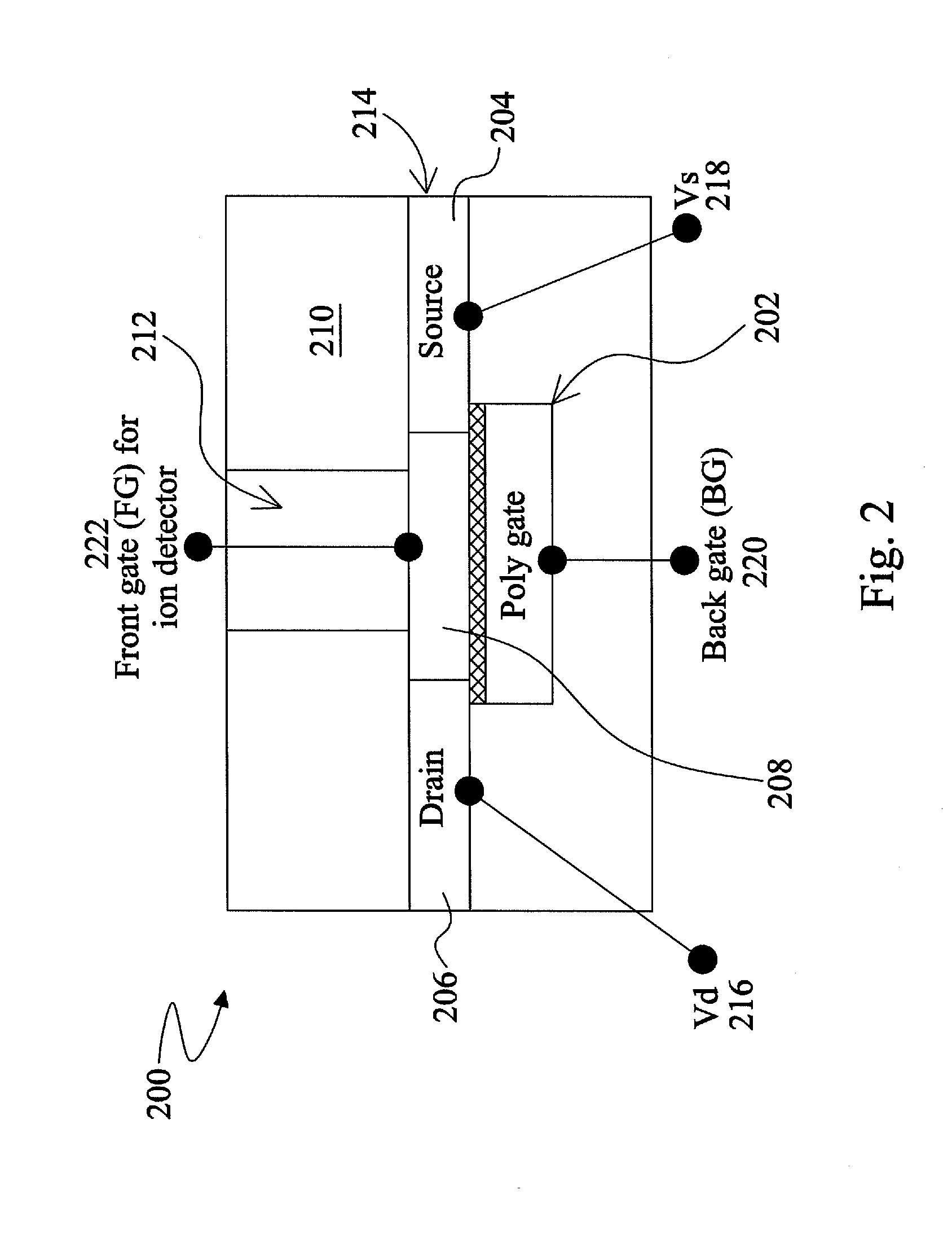 Systems and methods for signal amplification with a dual-gate bio field effect transistor