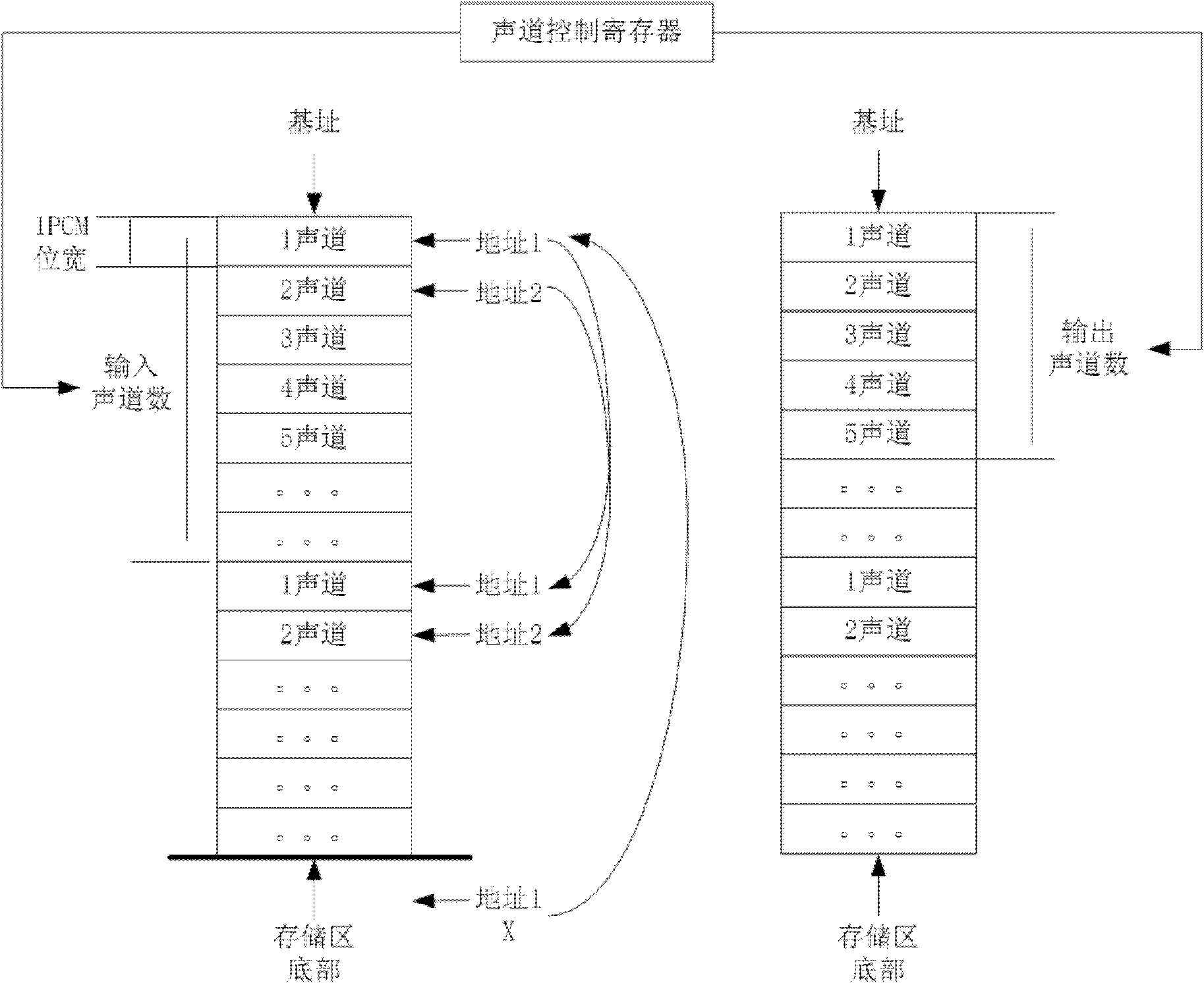 Audio decoding device of control conversion of real-time audio track