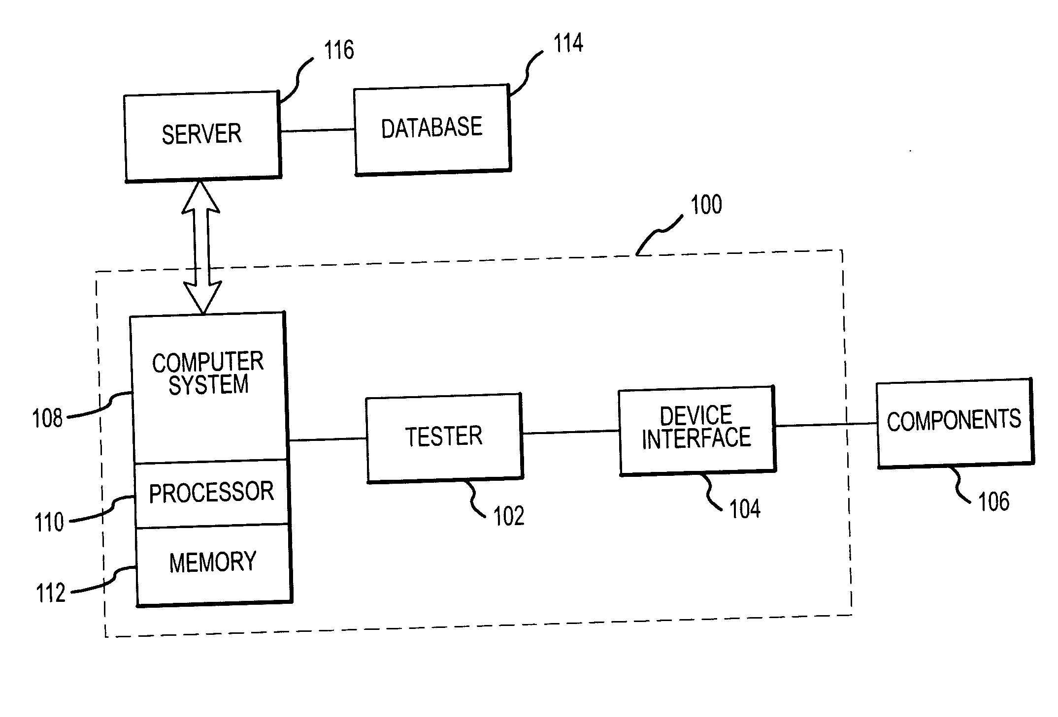 Methods and apparatus for data analysis