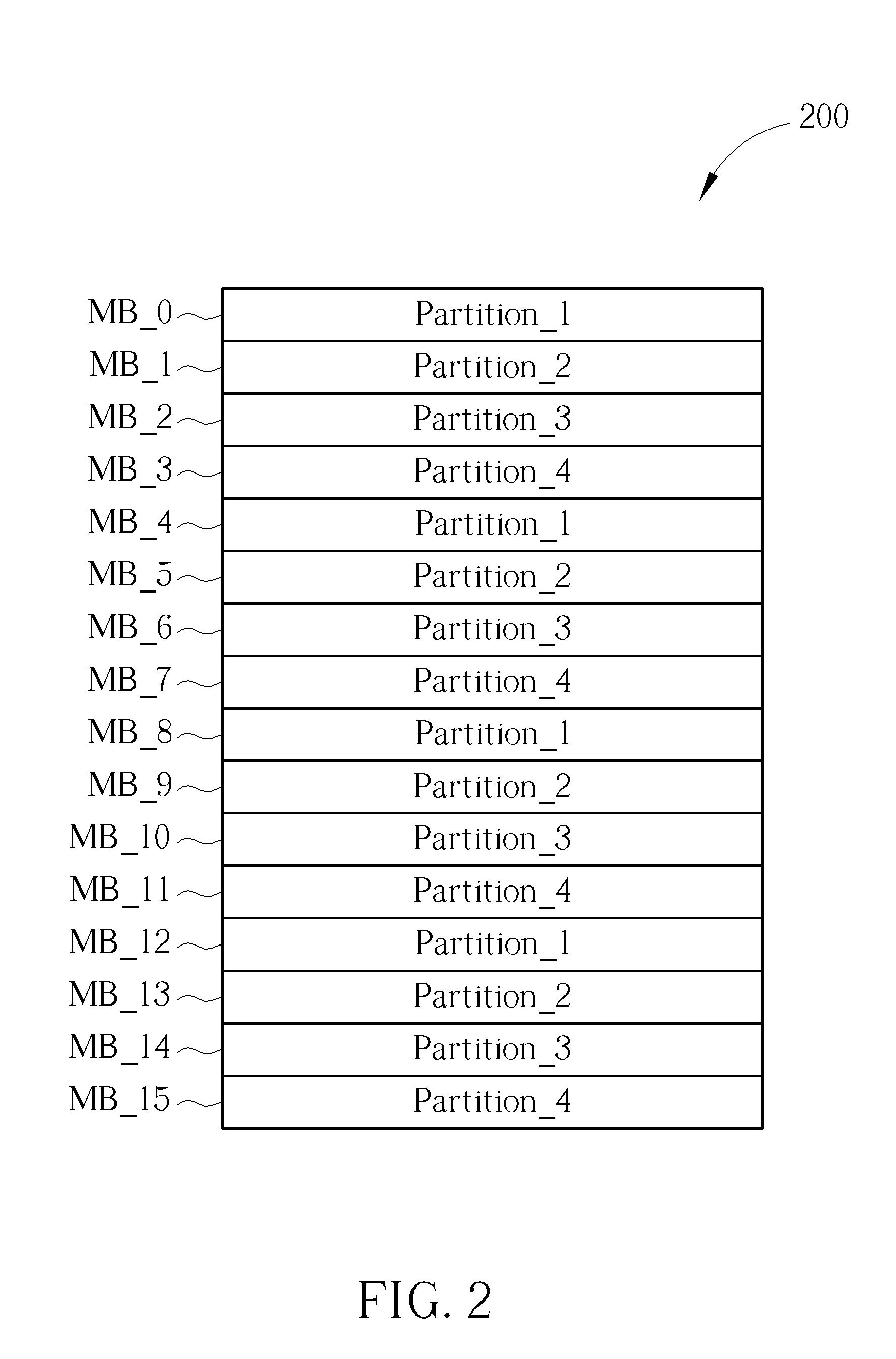 Method and apparatus for accessing data of multi-tile encoded picture stored in buffering apparatus