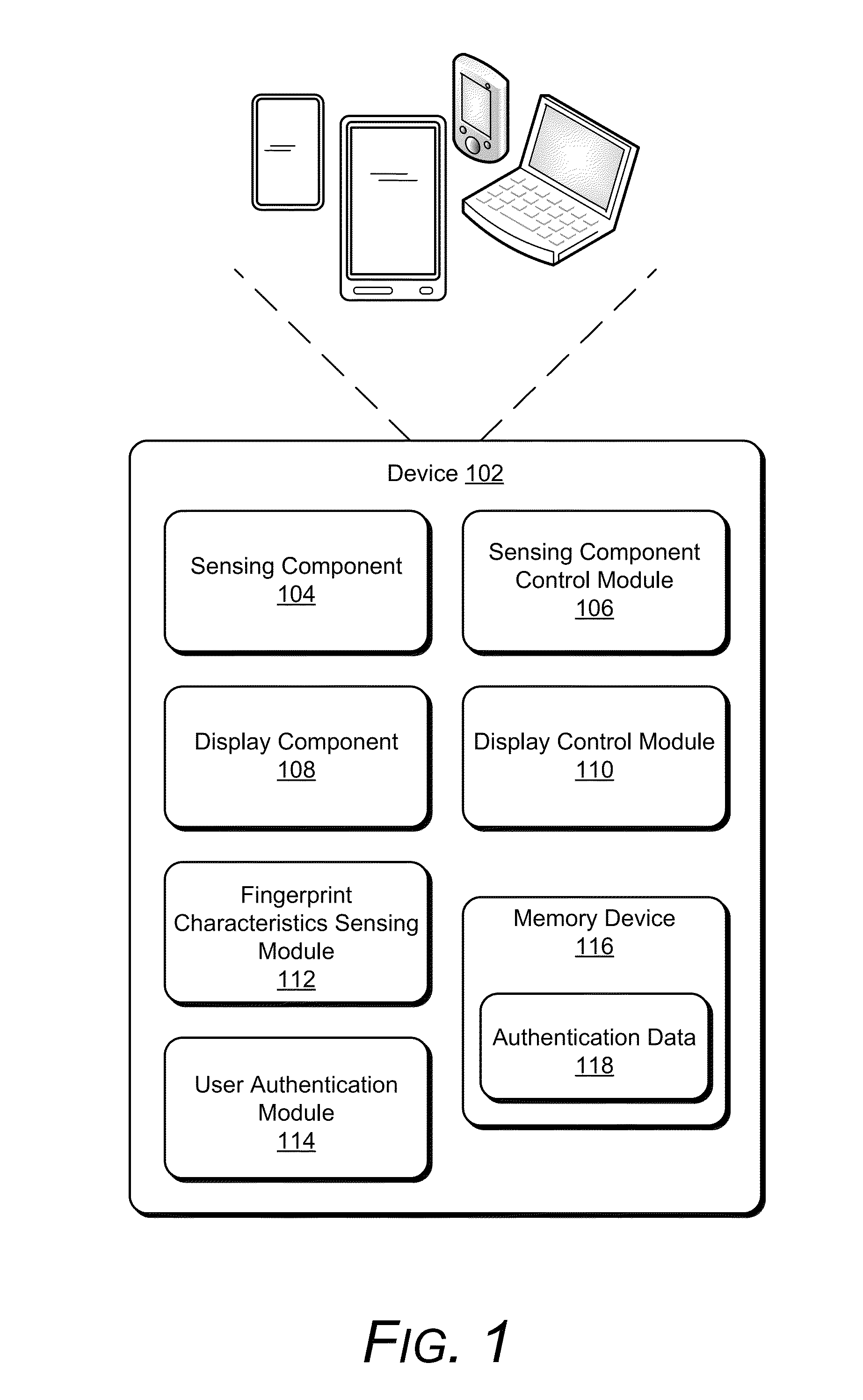 Adapative sensing component resolution based on touch location authentication