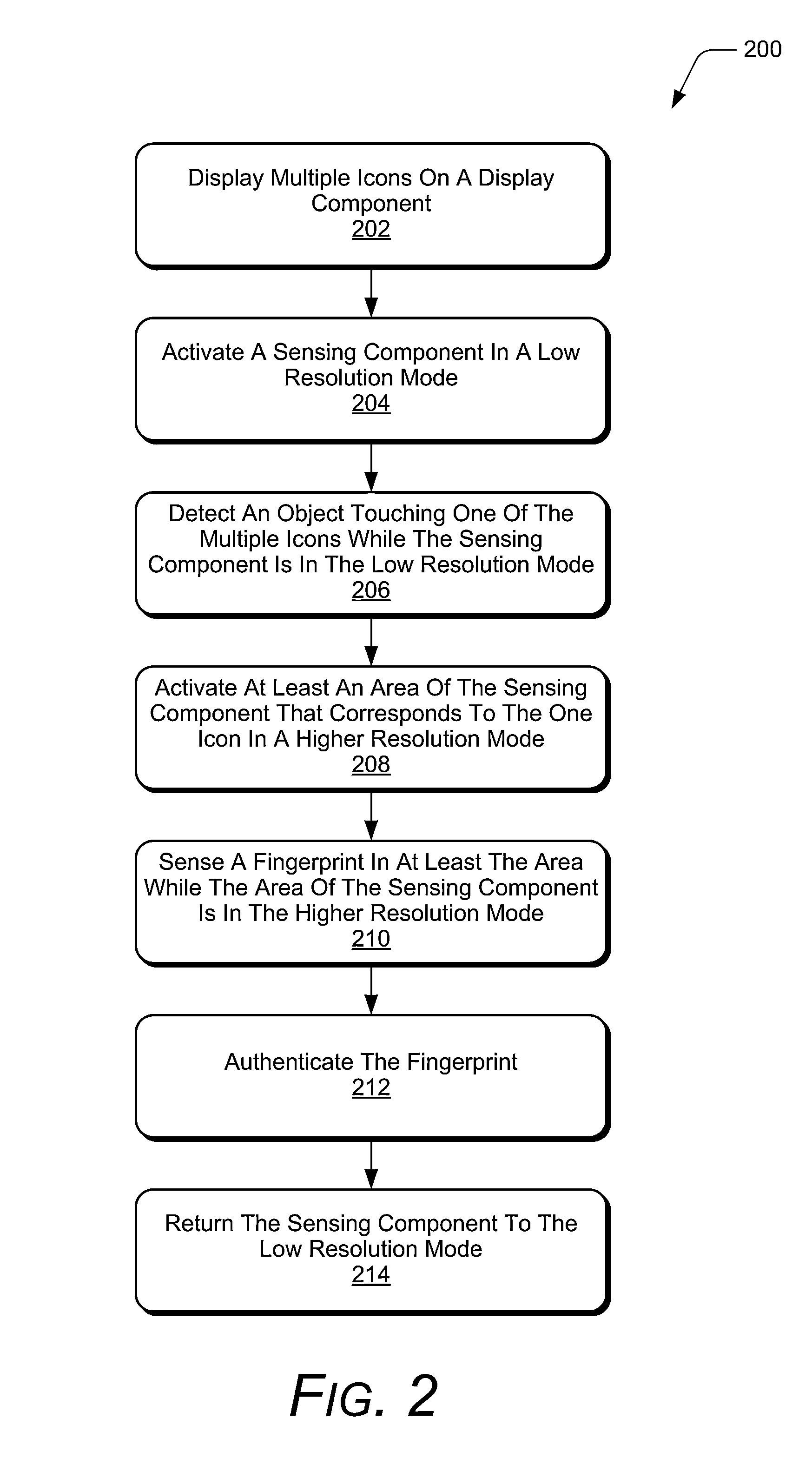 Adapative sensing component resolution based on touch location authentication