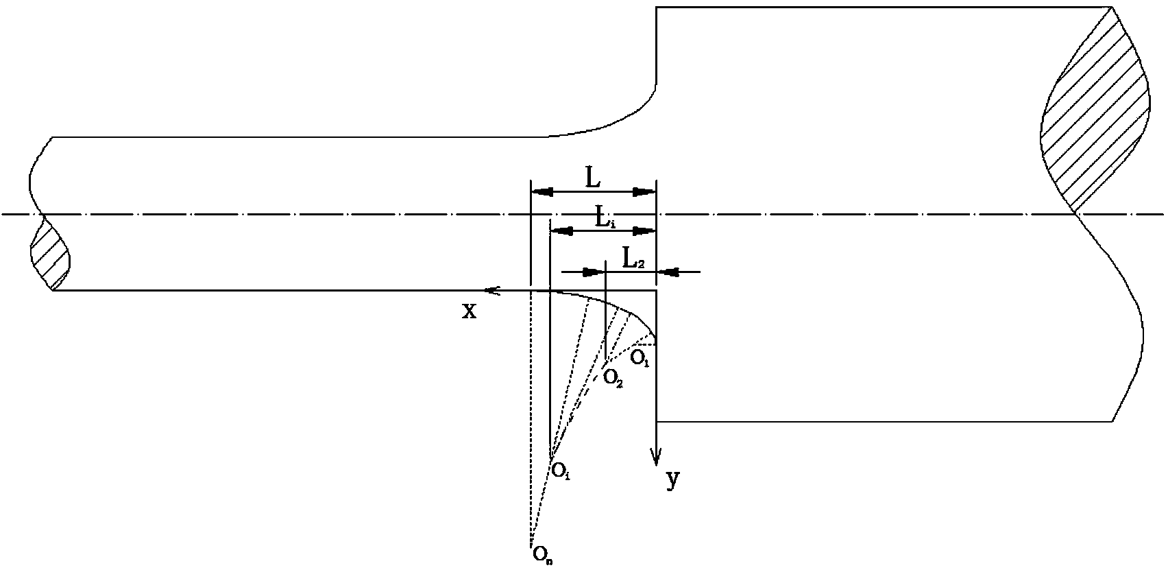 Shaft-type part multi-arc chamfer designing method