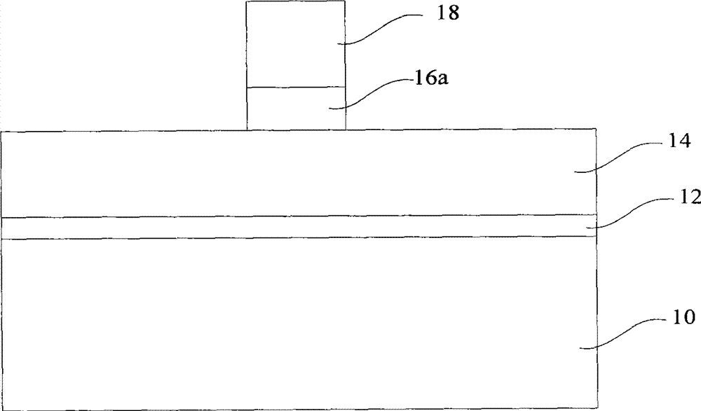 Manufacturing method of gate