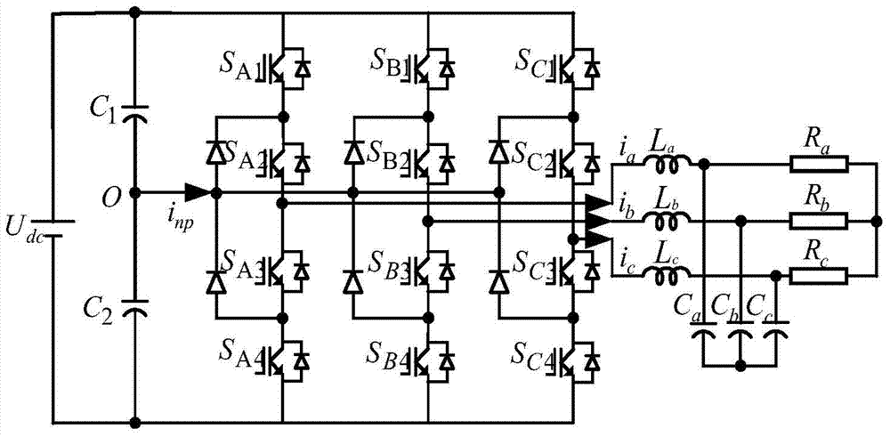 An Enhanced Virtual Vector PWM Modulation Method