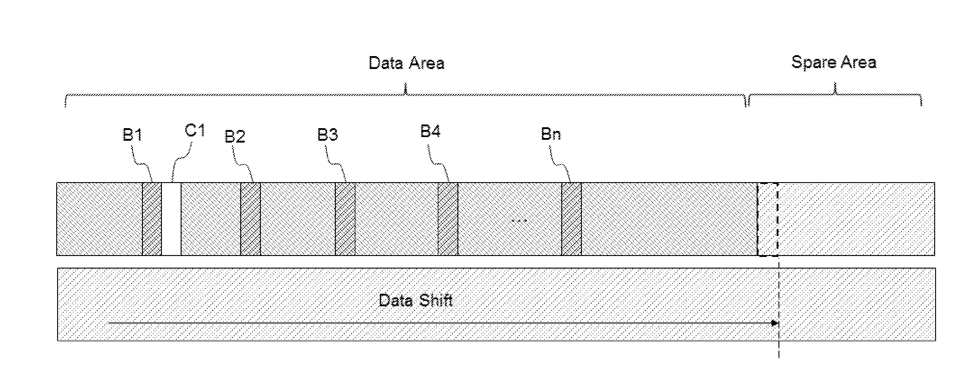 Method for replacing the address of some bad bytes of the data area and the spare area to good address of bytes in non-volatile storage system