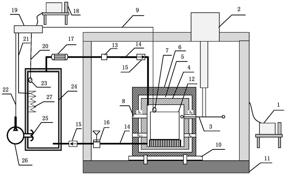 System and method for measuring deformation of component in high and low temperature environments based on three-coordinate machine