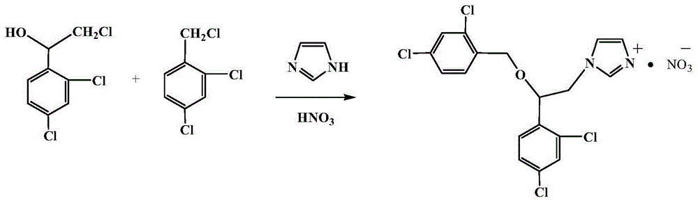 Preparation method of miconazole nitrate