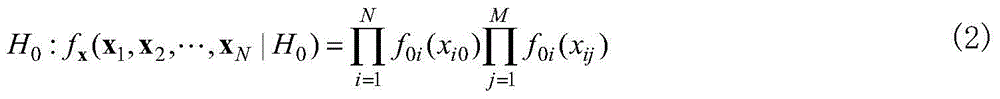 A radar detection method based on knowledge-assisted permutation test