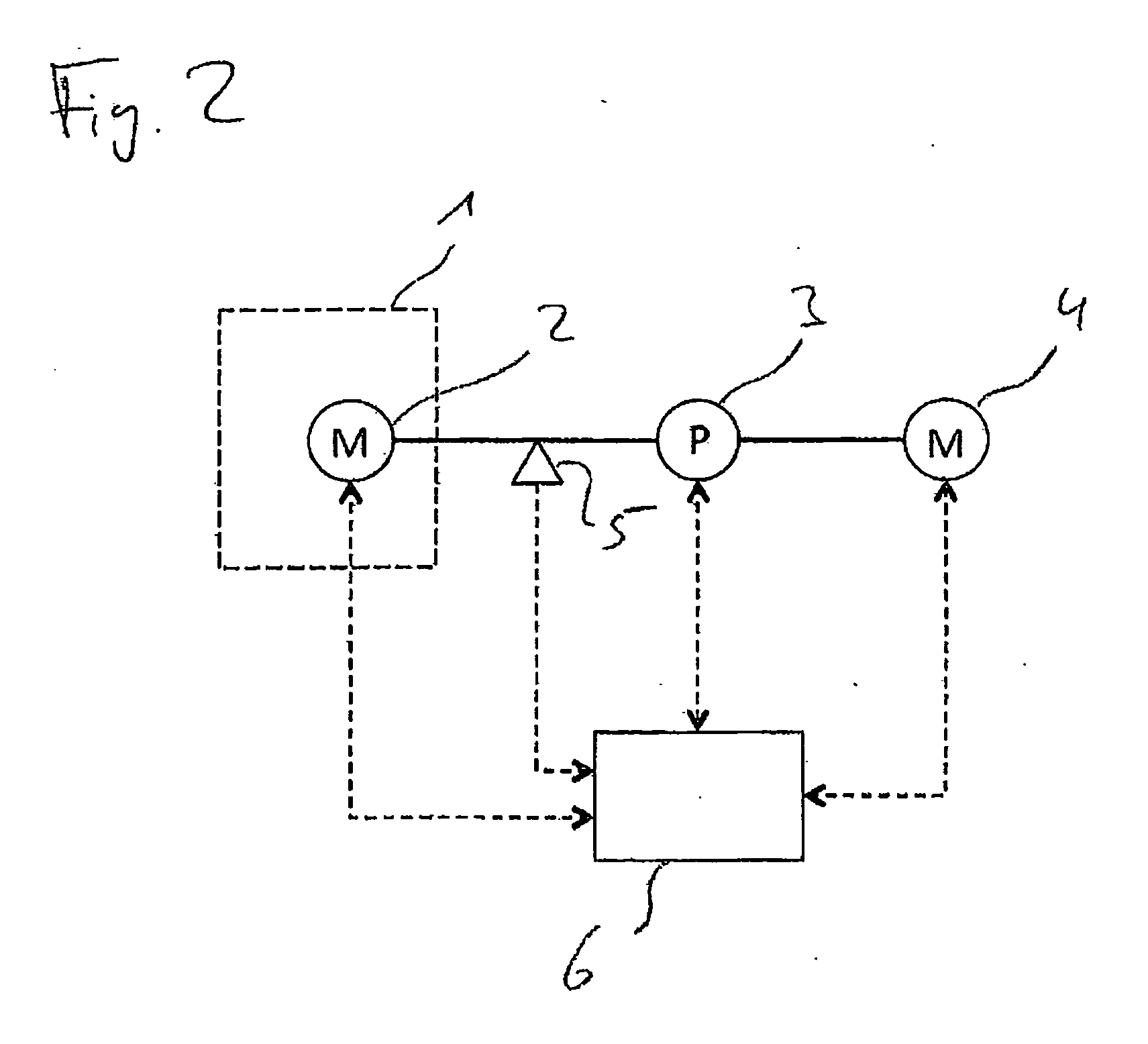 Device having a hydraulic drive for civil engineering